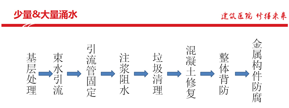 香港高级宝典免费资料