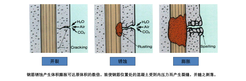 香港高级宝典免费资料