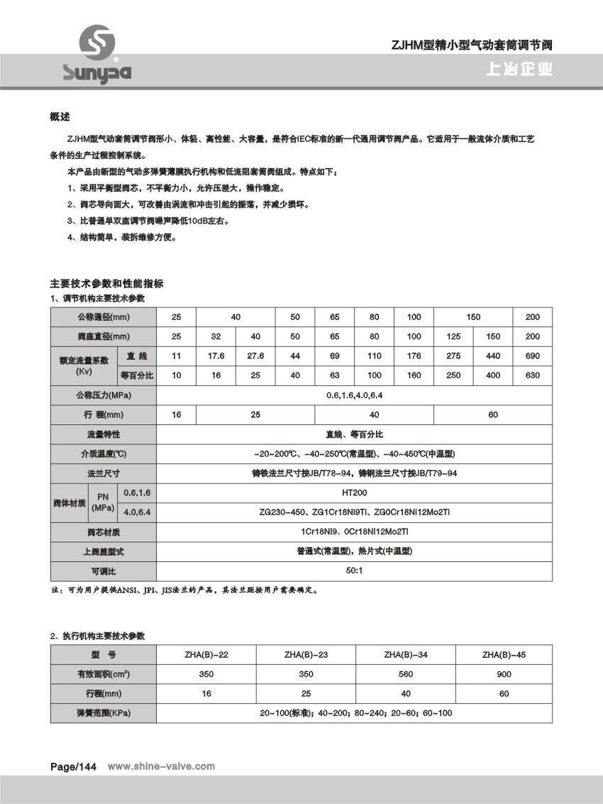 精小型氣動(dòng)套筒調(diào)節(jié)閥.jpg