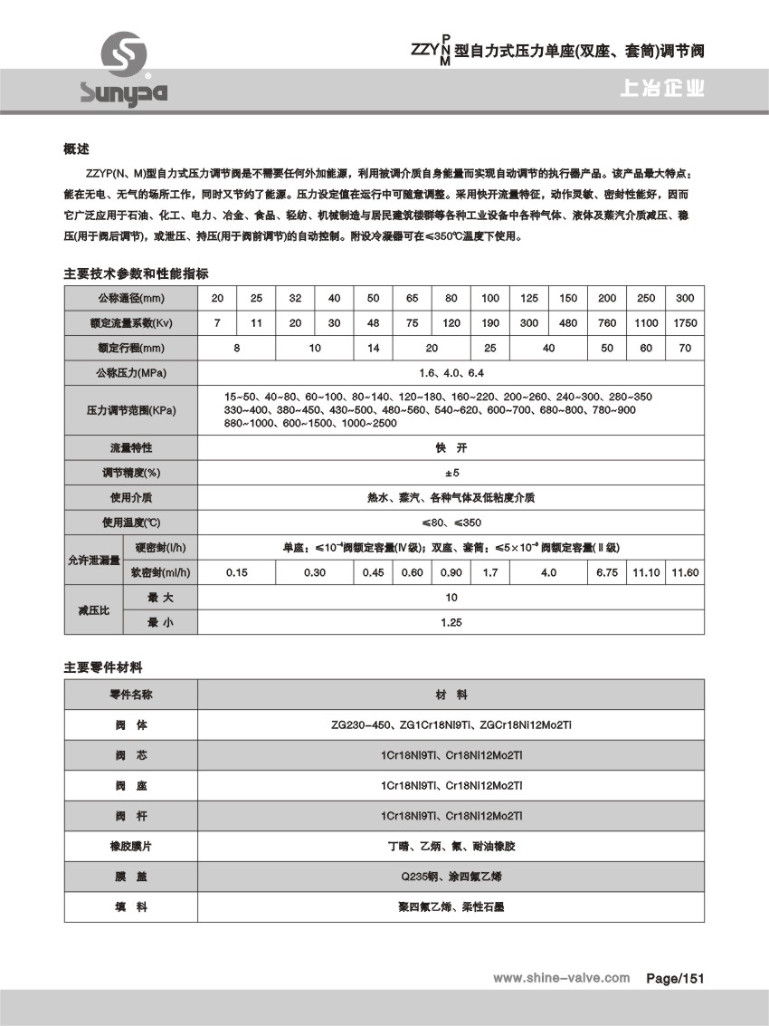 自力式壓力單座(雙座、套筒)調(diào)節(jié)閥.jpg