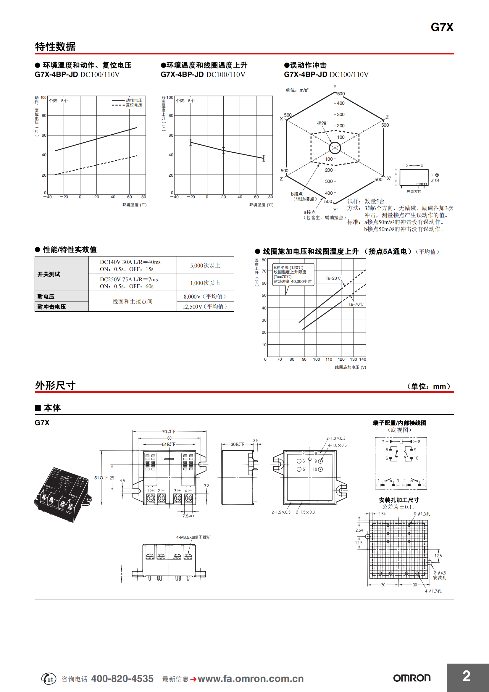 G7X功率繼電器樣本_01.png