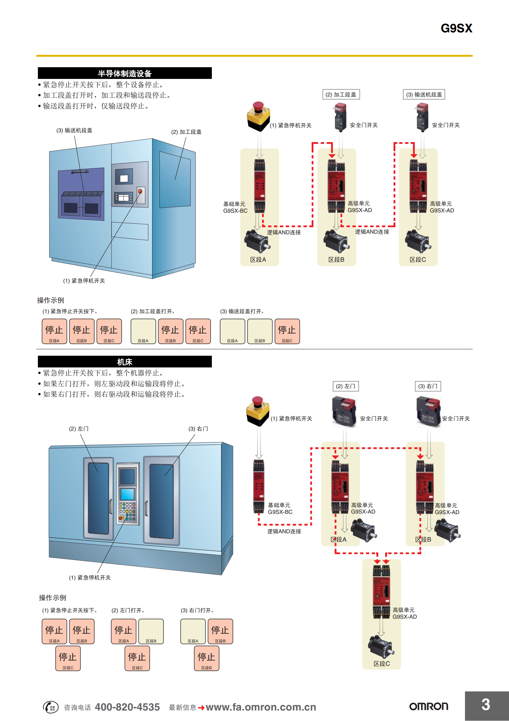 G9SX撓性安全單元樣本_02.png