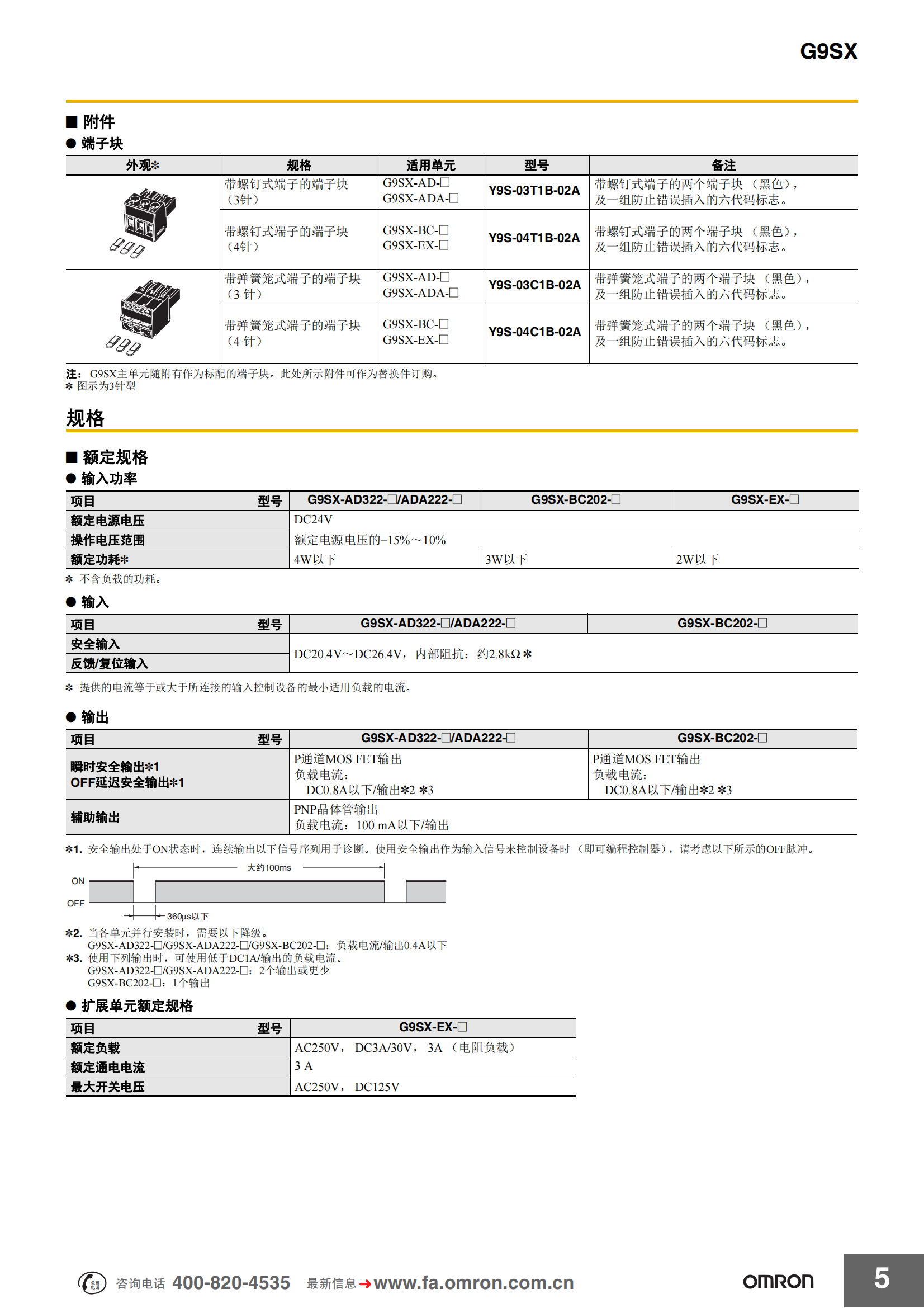 G9SX撓性安全單元樣本_04.png