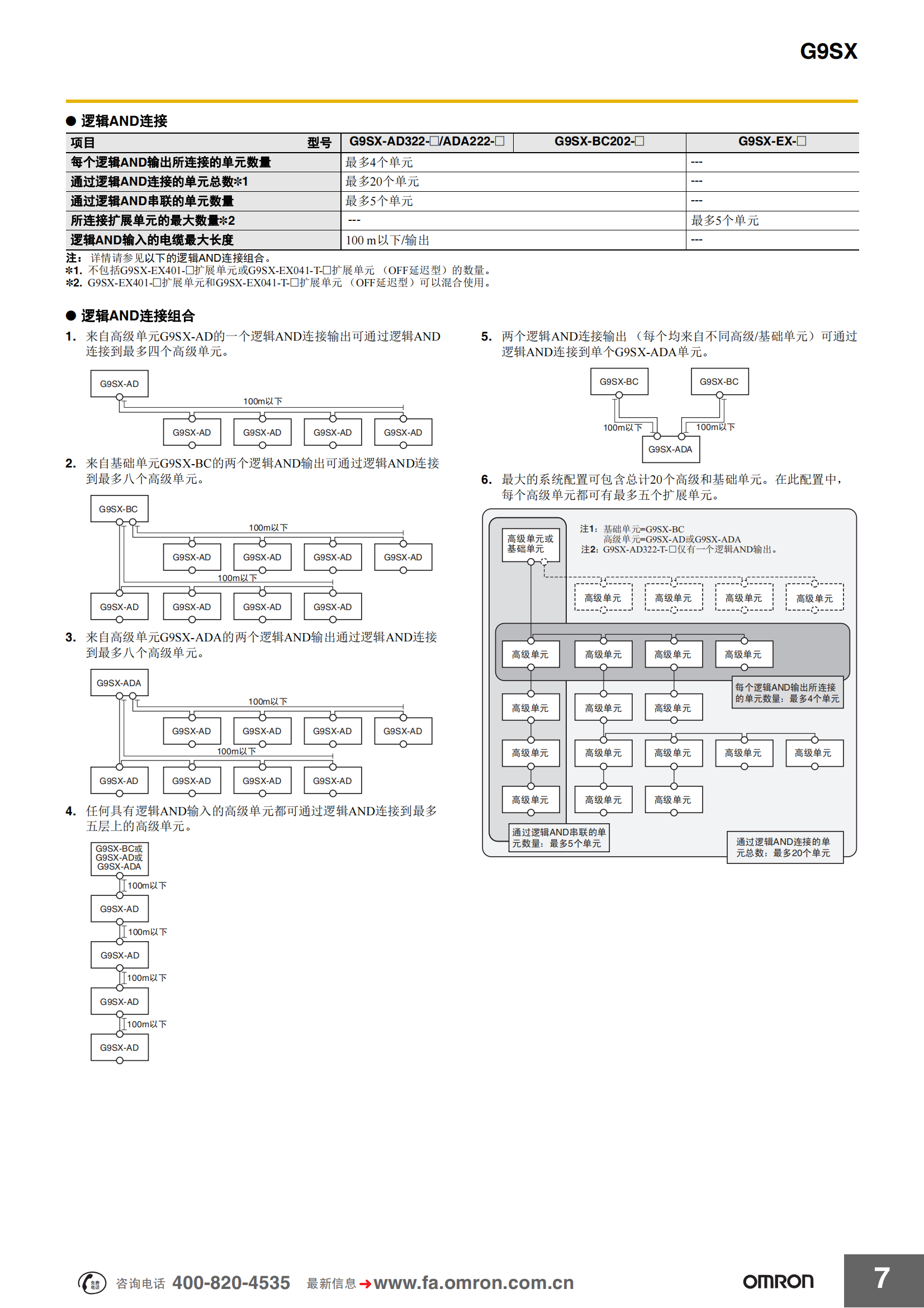 G9SX撓性安全單元樣本_06.png