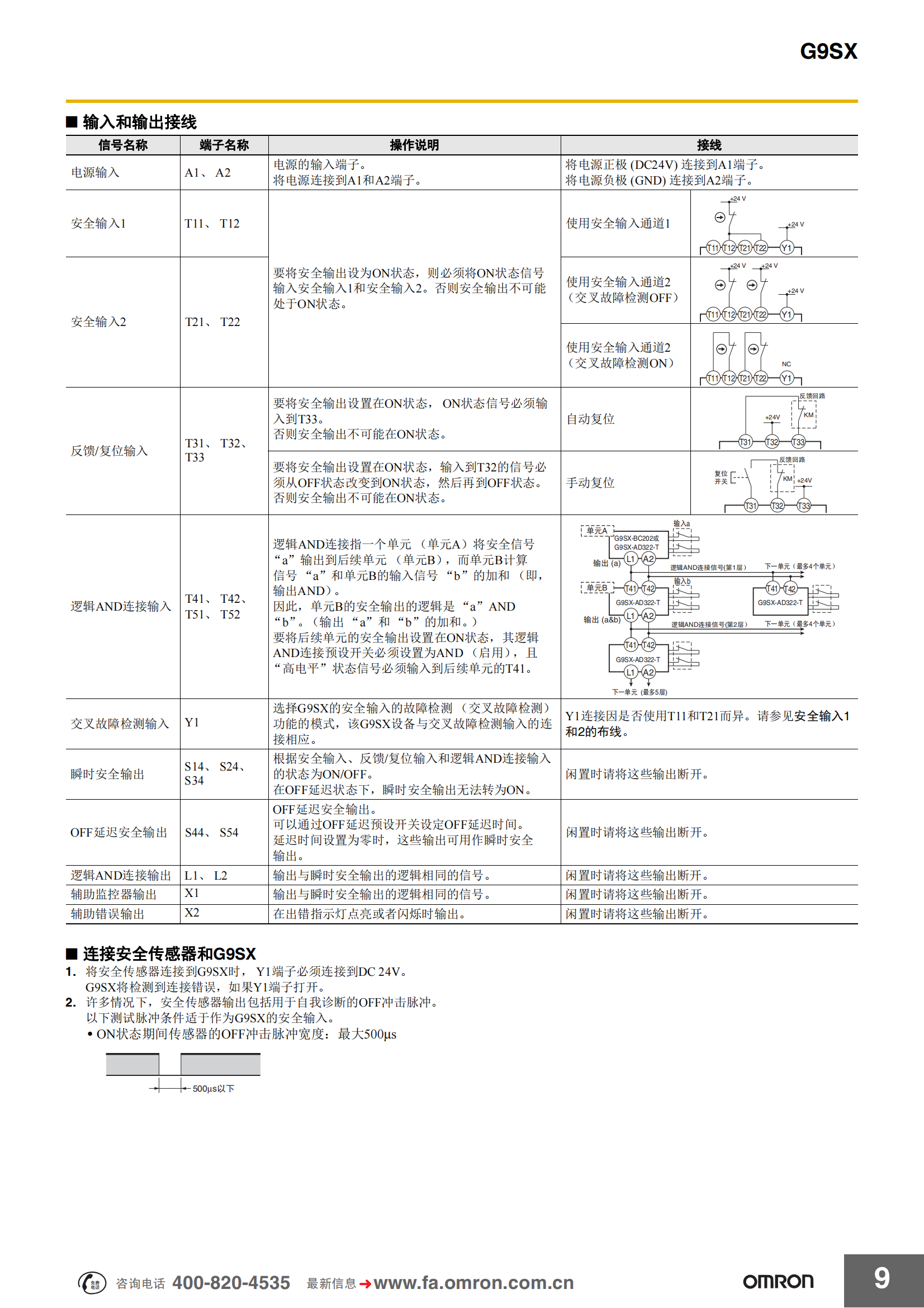 G9SX撓性安全單元樣本_08.png