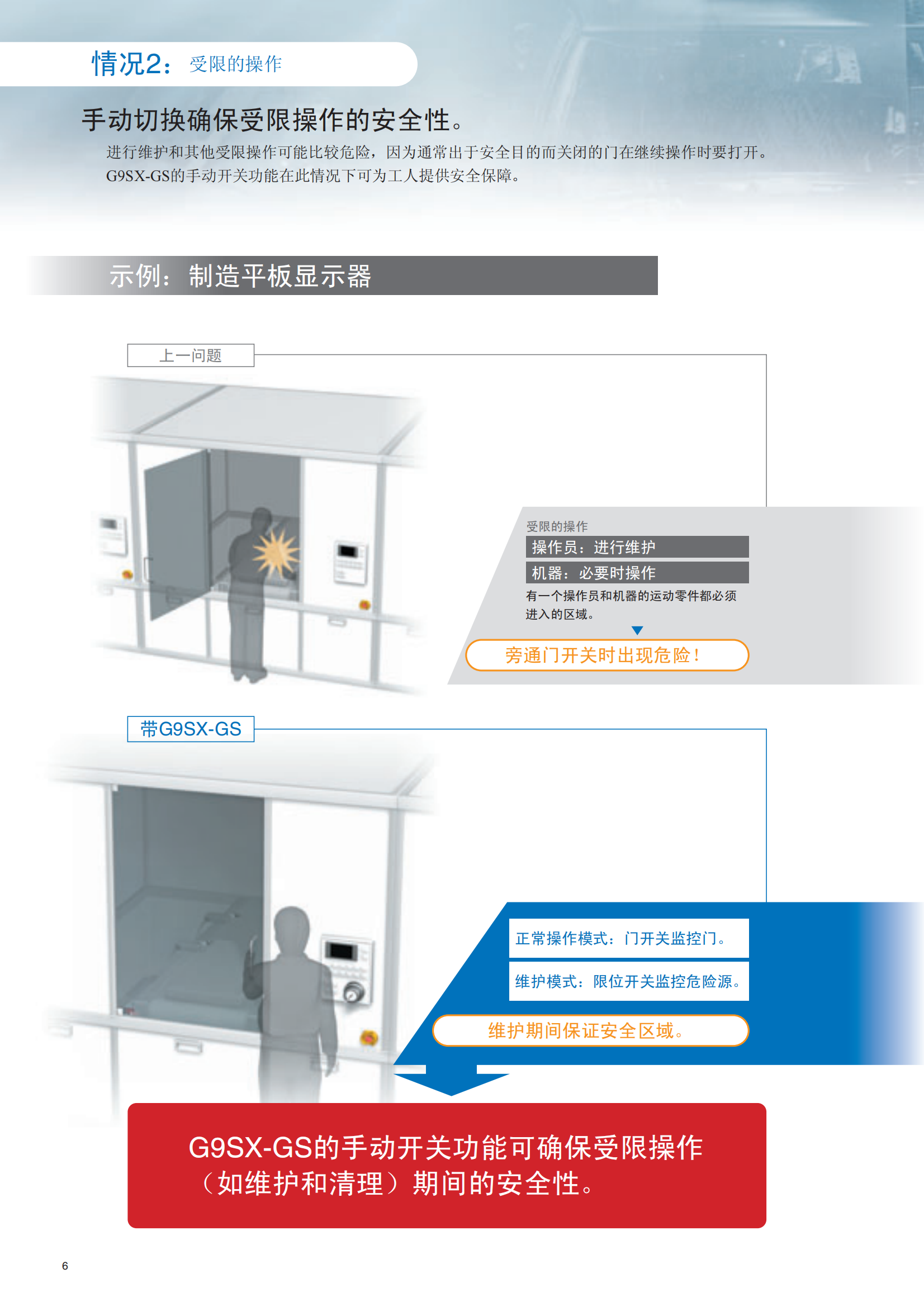 G9SX-GS.安全防護型開關(guān)單元樣本_05.png