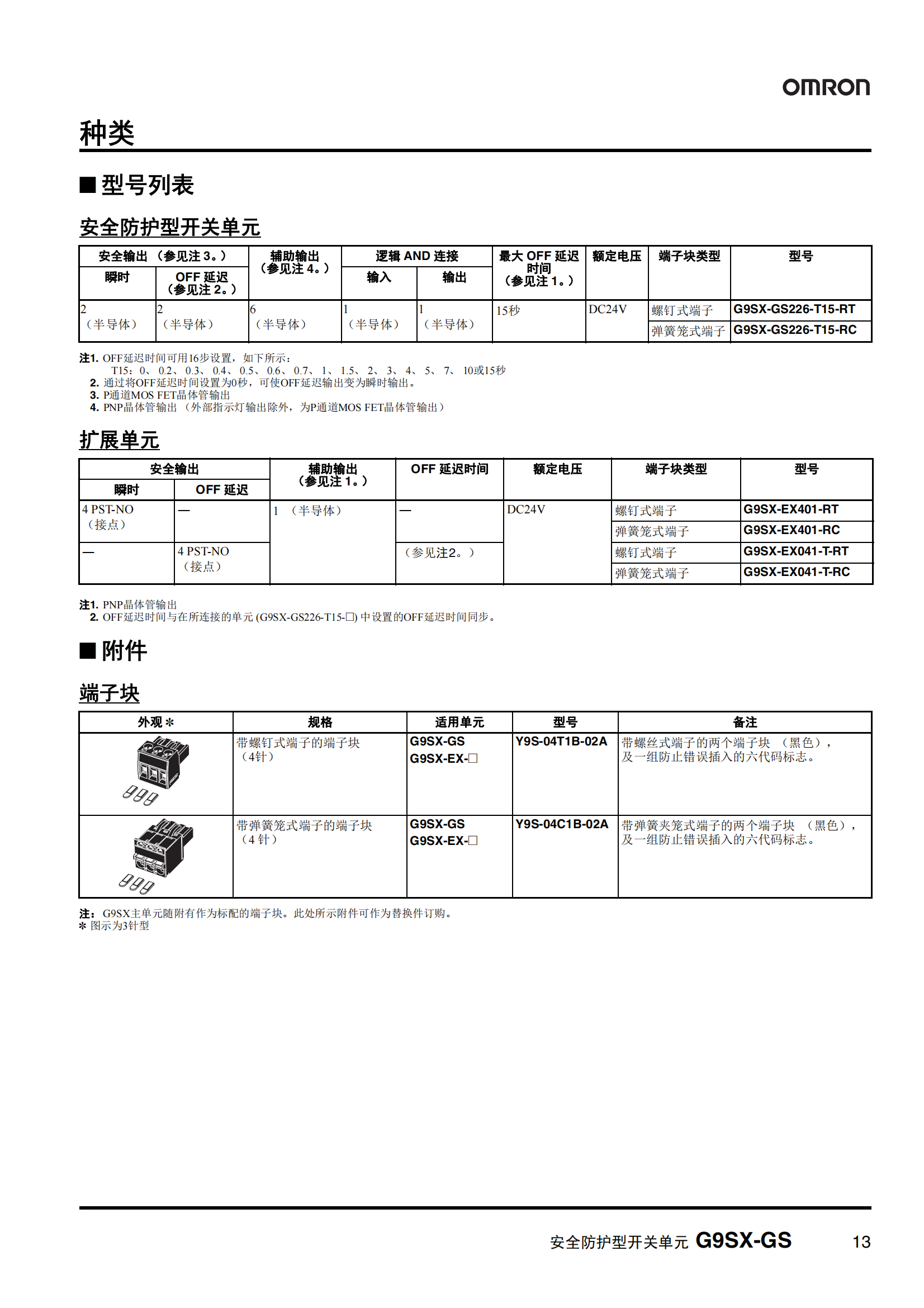 G9SX-GS.安全防護型開關(guān)單元樣本_12.png