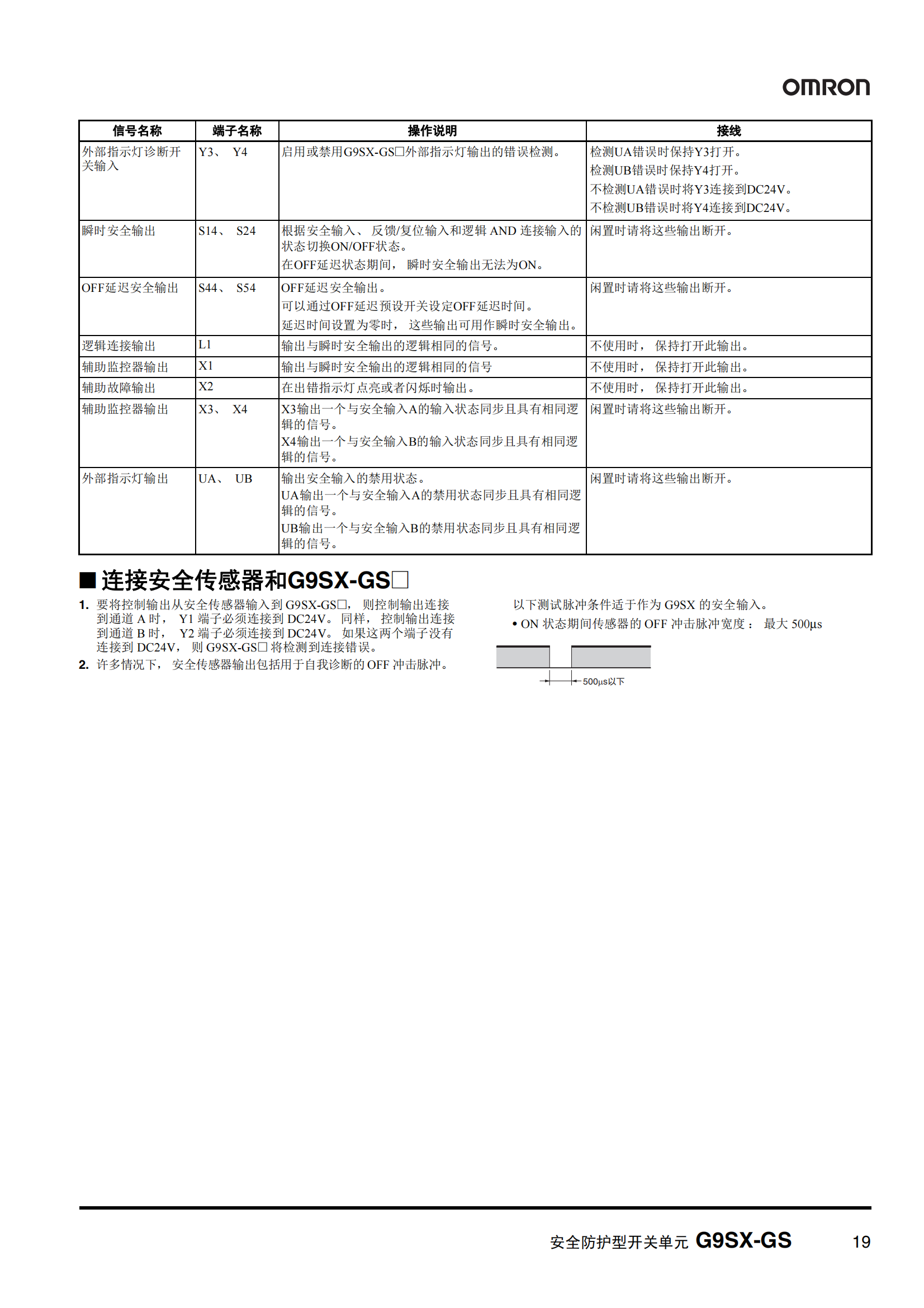 G9SX-GS.安全防護型開關(guān)單元樣本_18.png