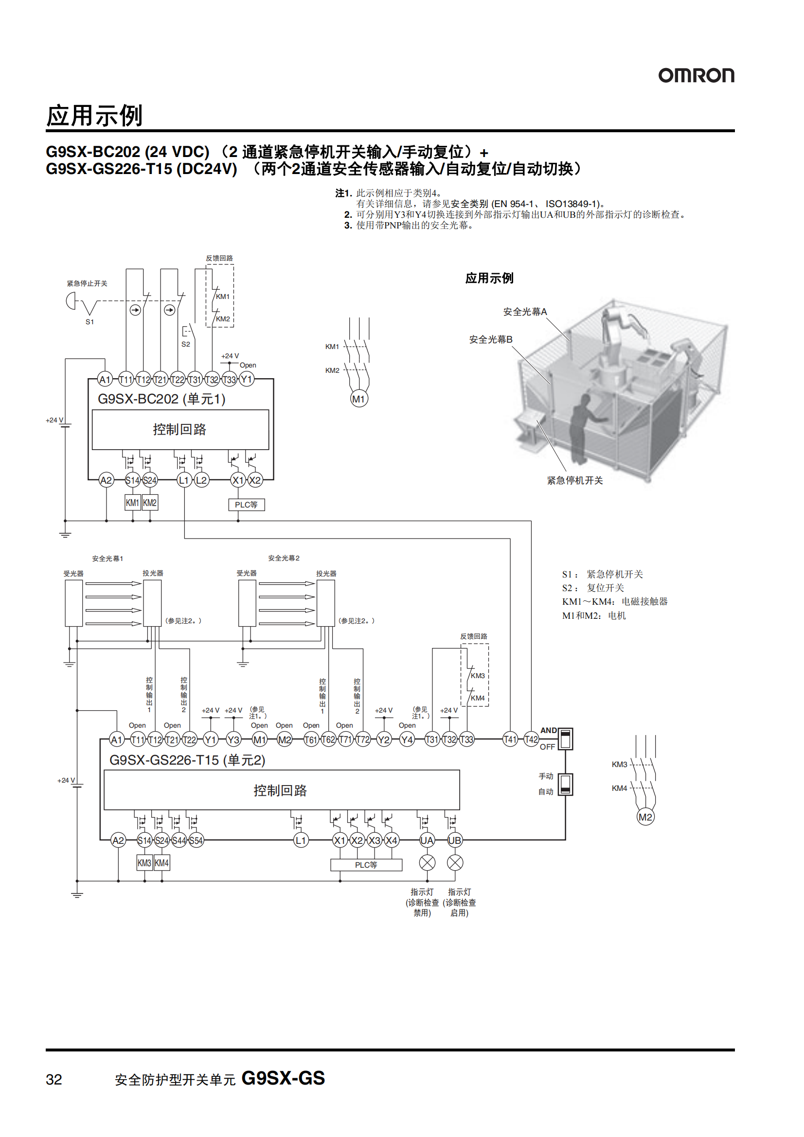 G9SX-GS.安全防護型開關(guān)單元樣本_31.png