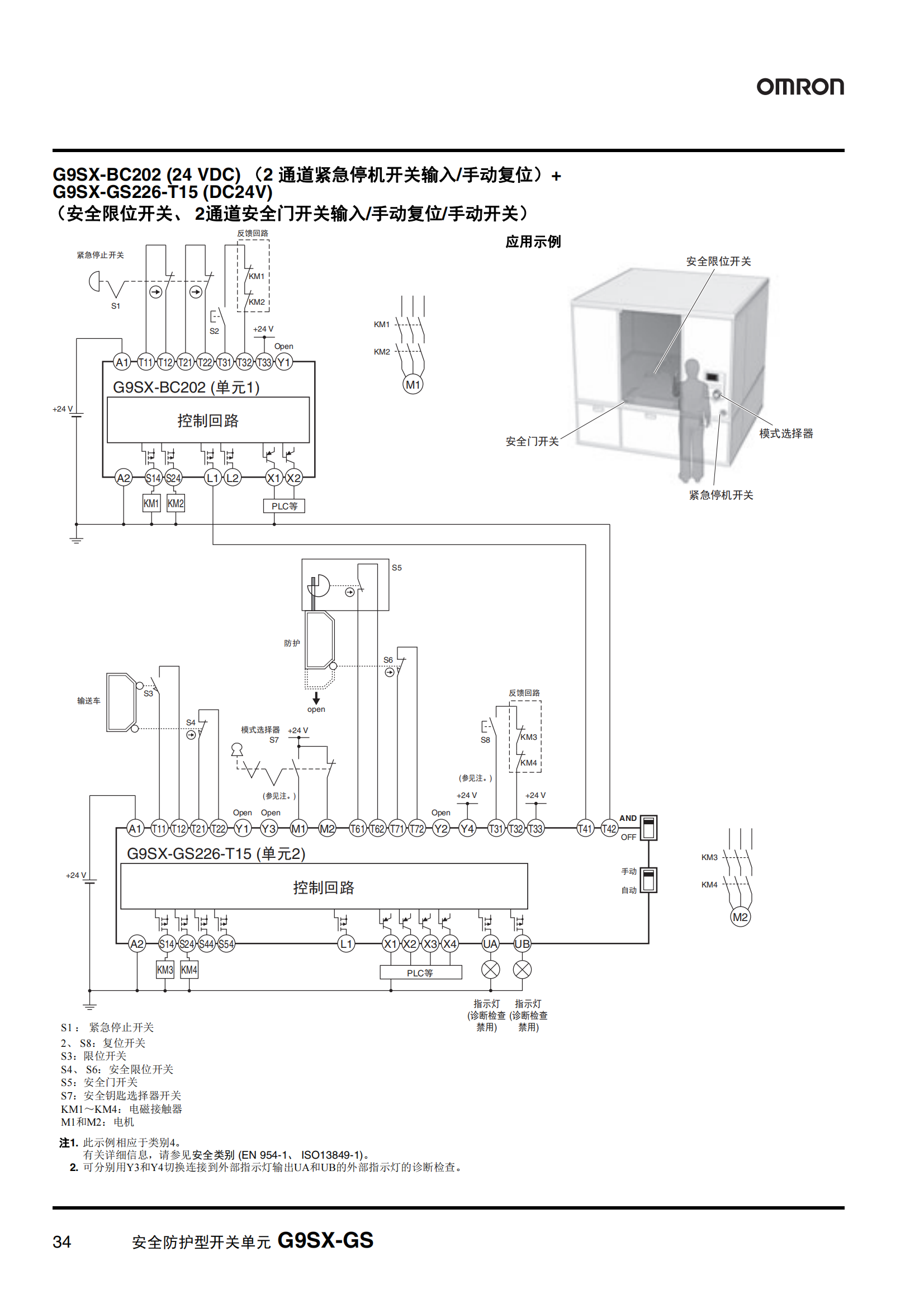 G9SX-GS.安全防護型開關(guān)單元樣本_33.png