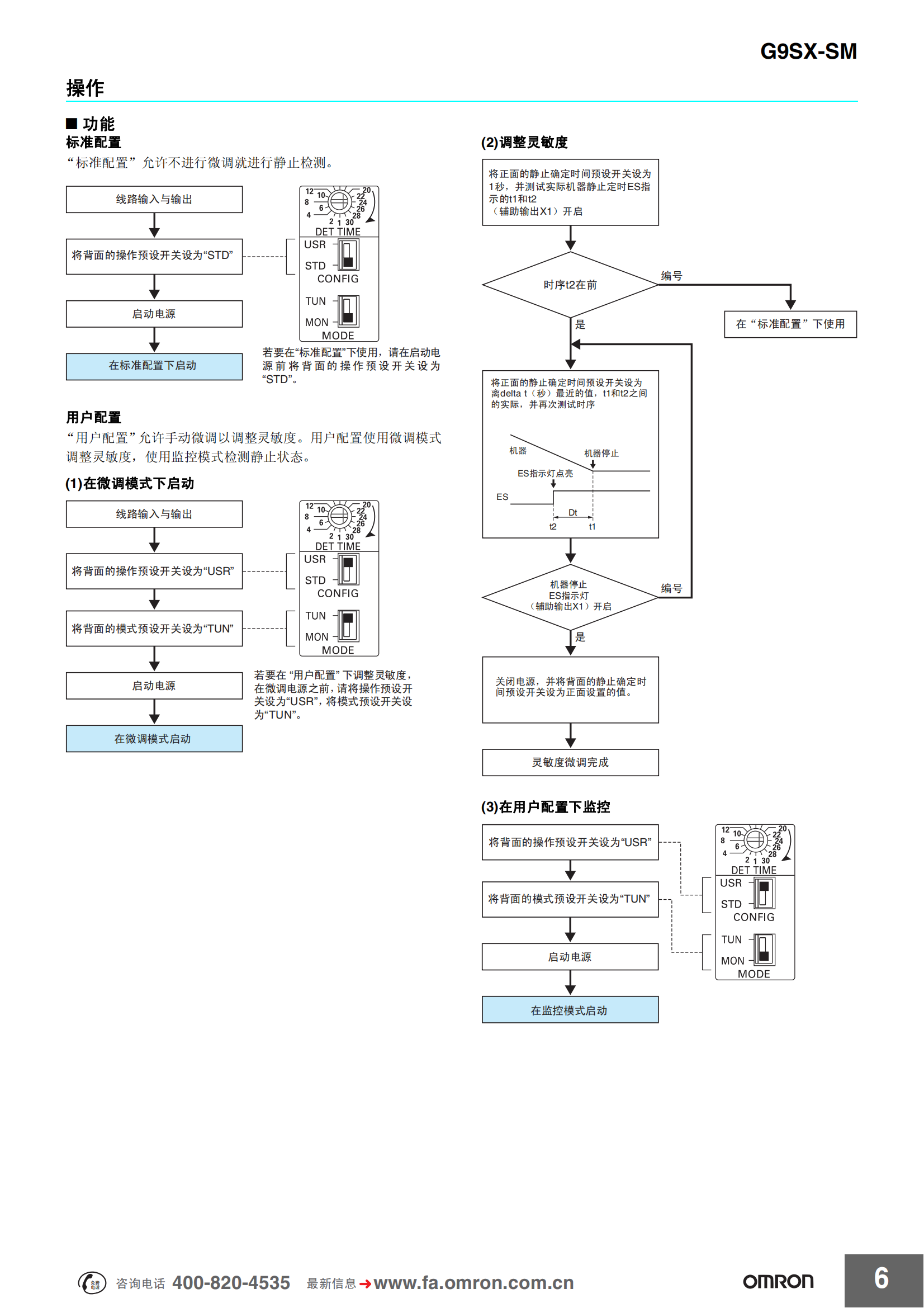 G9SX-SM.靜止監(jiān)控單元樣本_05.png