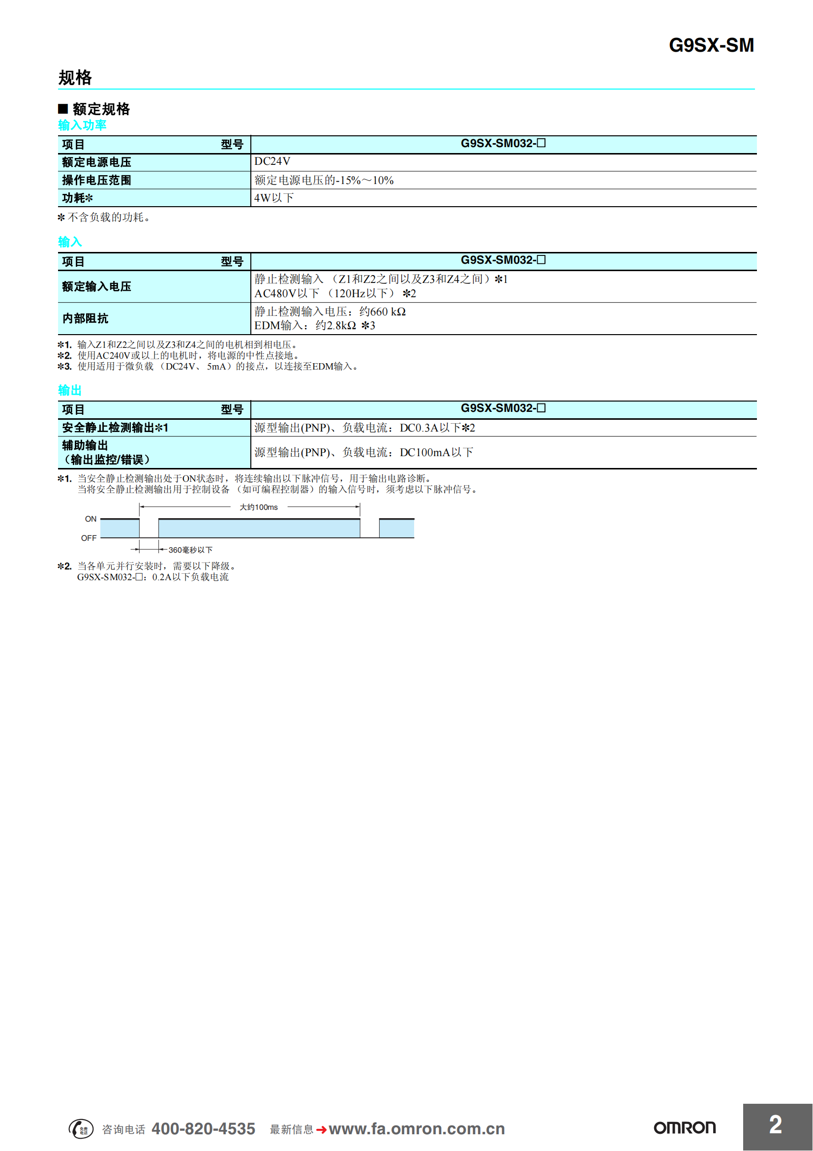 G9SX-SM.靜止監(jiān)控單元樣本_01.png