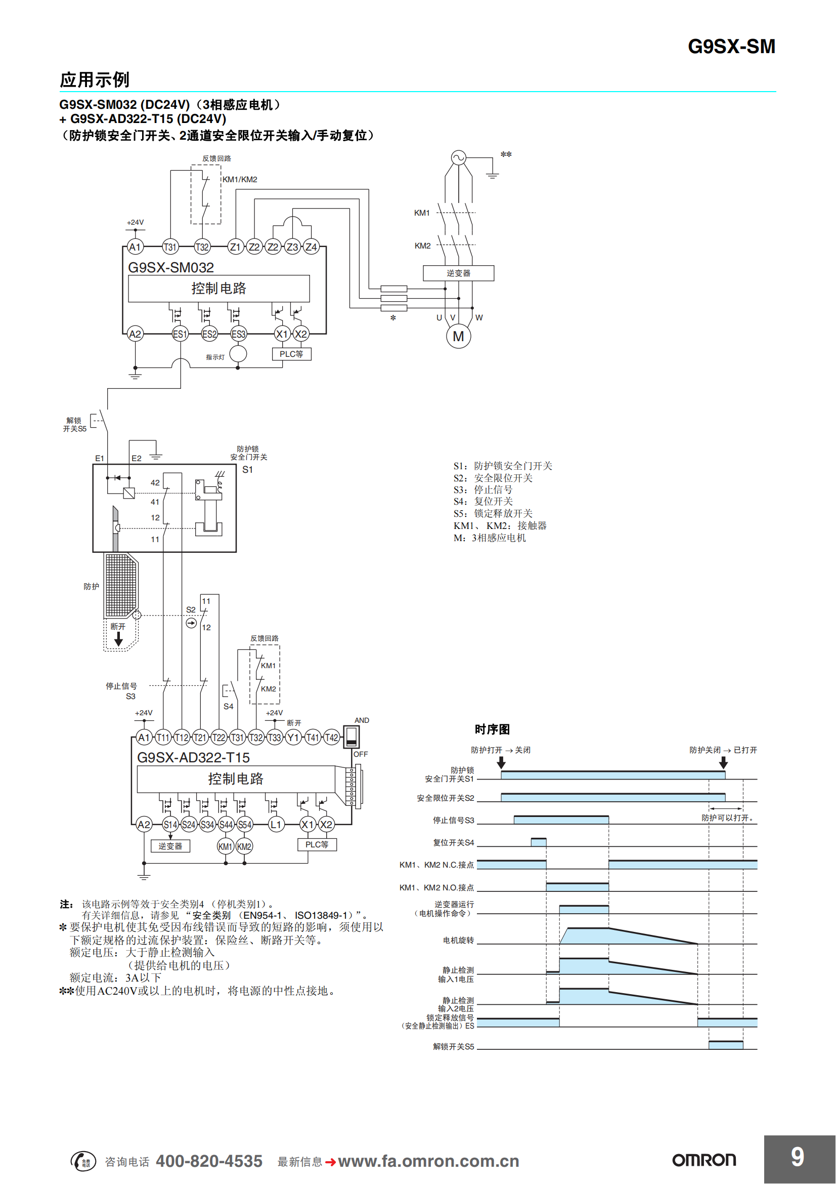 G9SX-SM.靜止監(jiān)控單元樣本_08.png