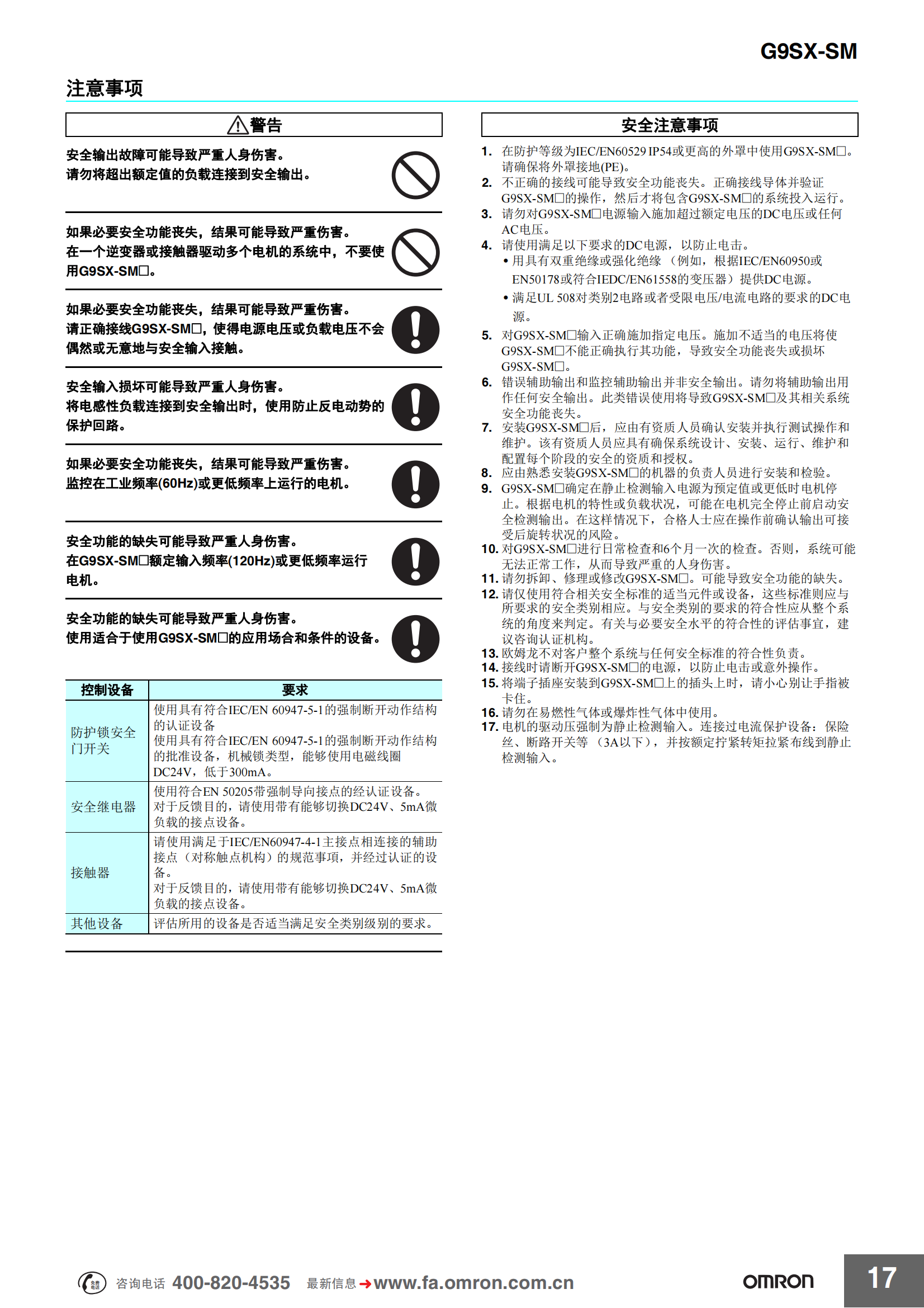 G9SX-SM.靜止監(jiān)控單元樣本_16.png