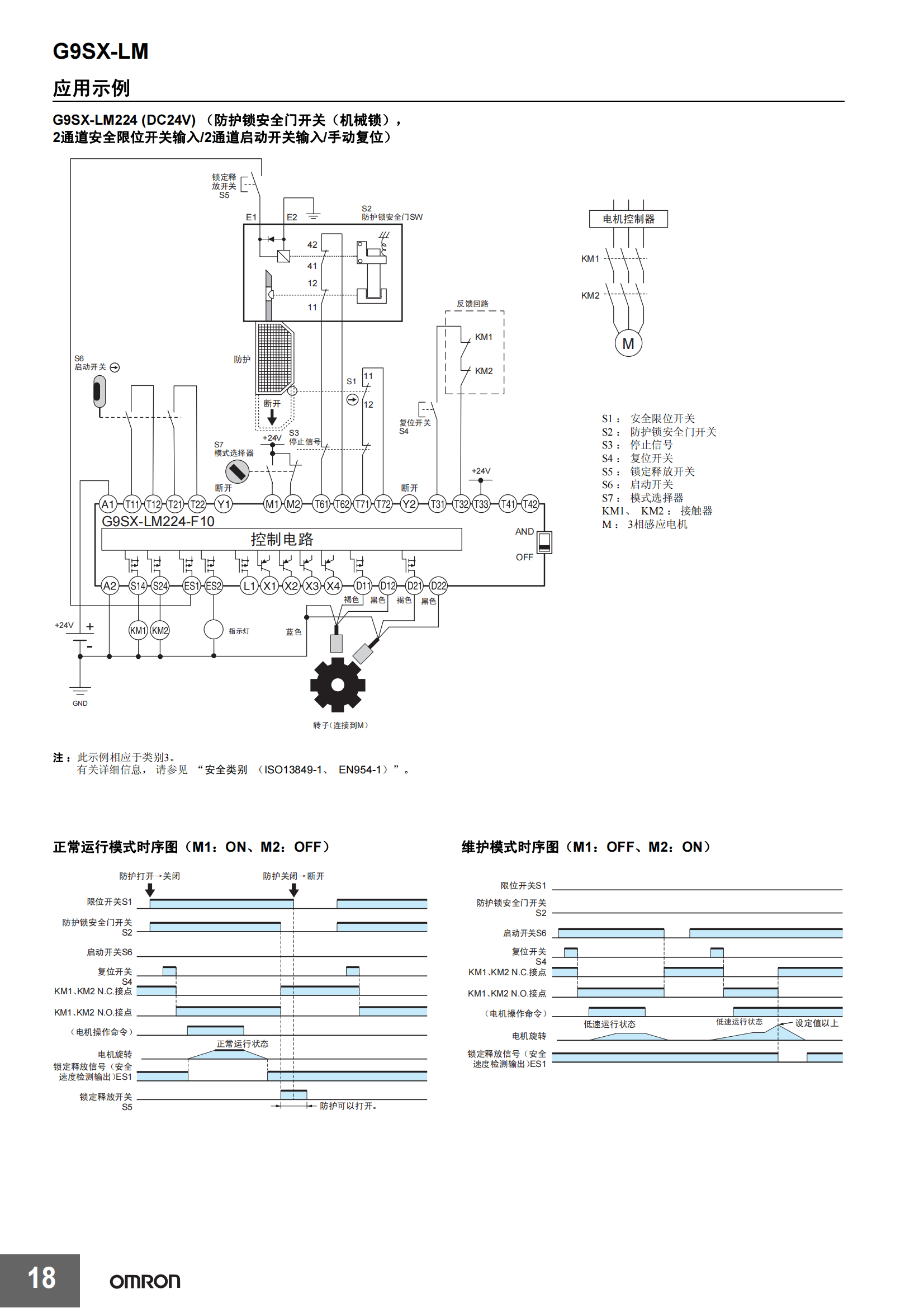 G9SX-LM低速監(jiān)控單元樣本_17.png