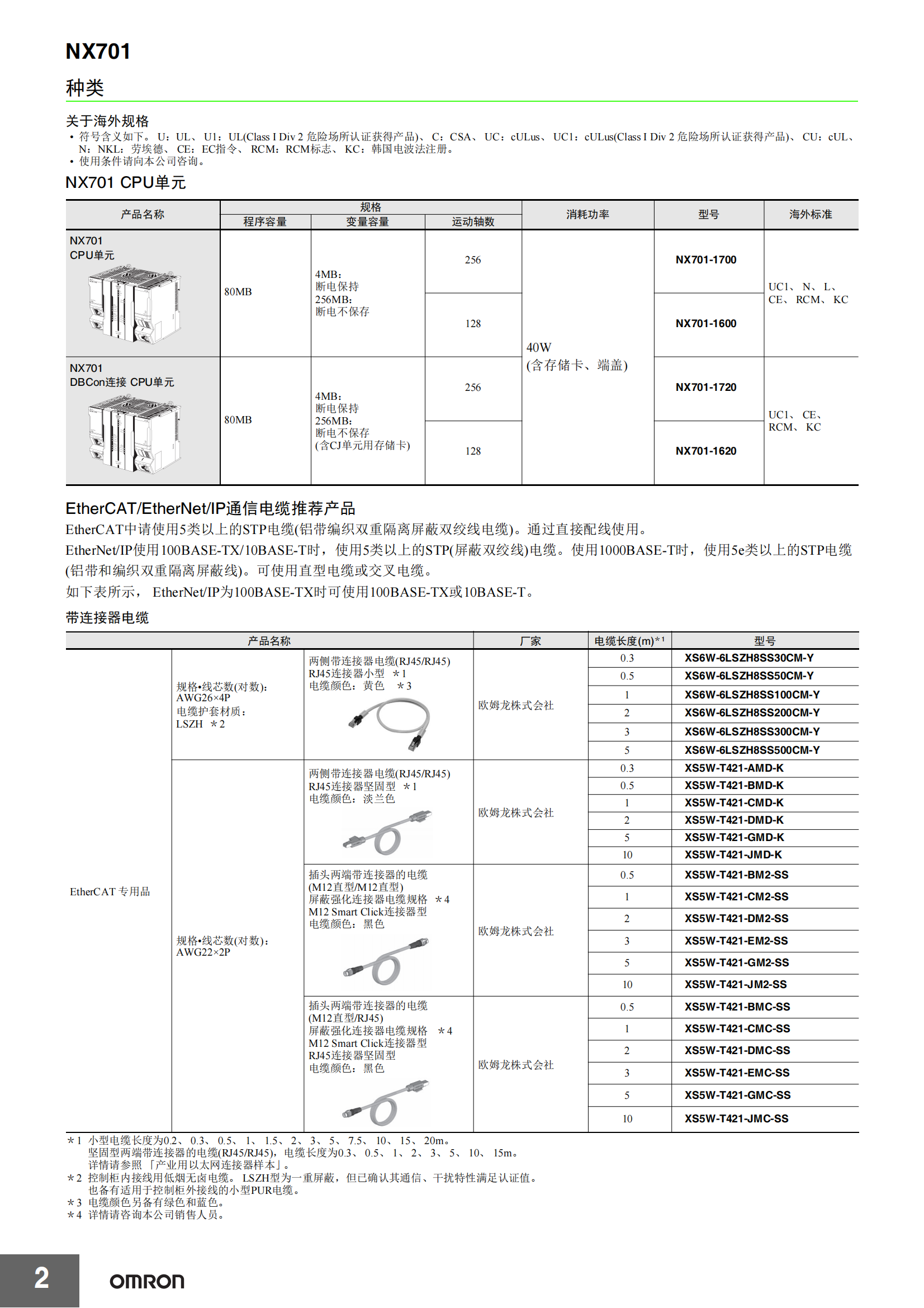 NX7自動化控制器_01.png