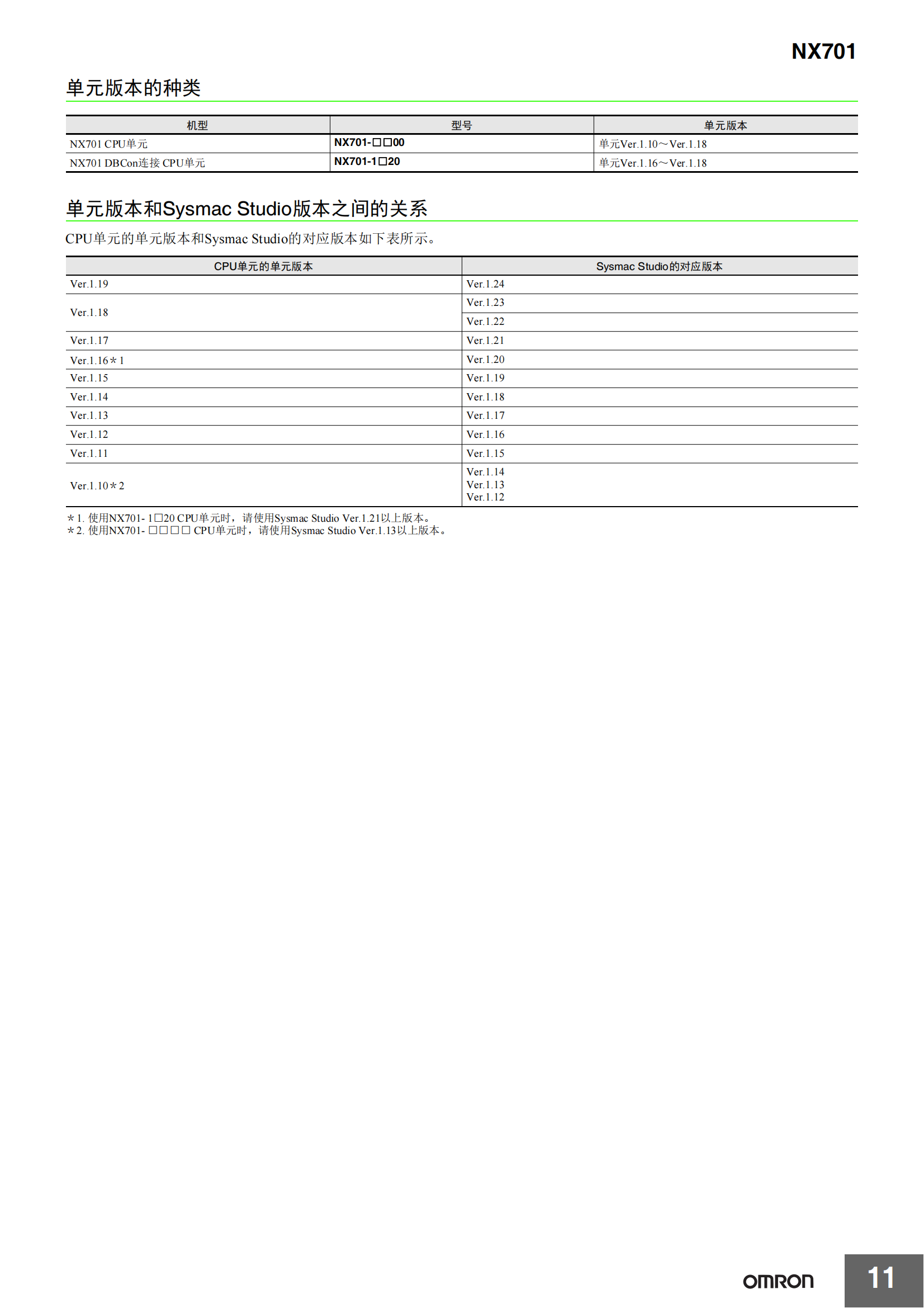 NX7自動化控制器_10.png