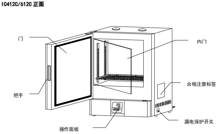 IC412正面結構.jpg