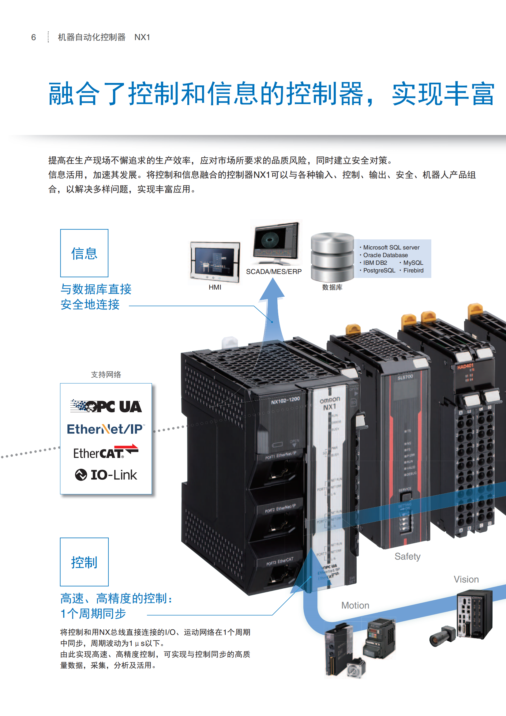 NX1自動化控制點樣本_05.png