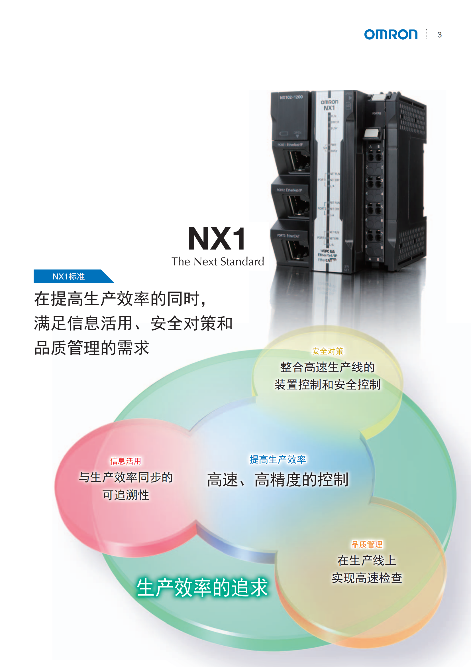 NX1自動化控制點樣本_02.png