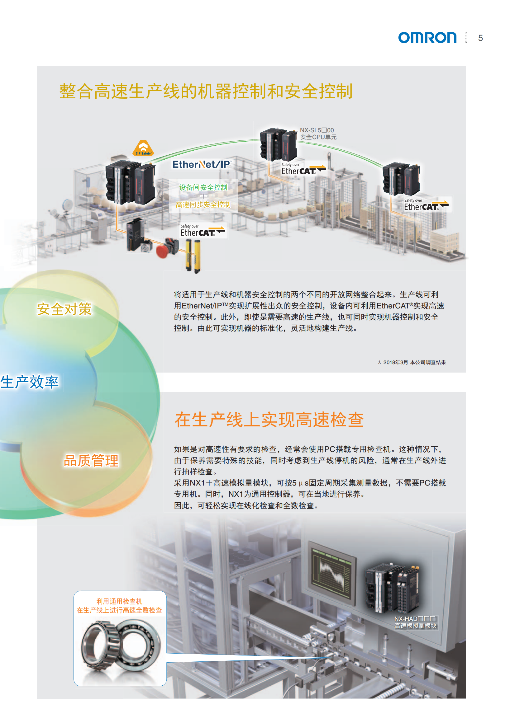 NX1自動化控制點樣本_04.png