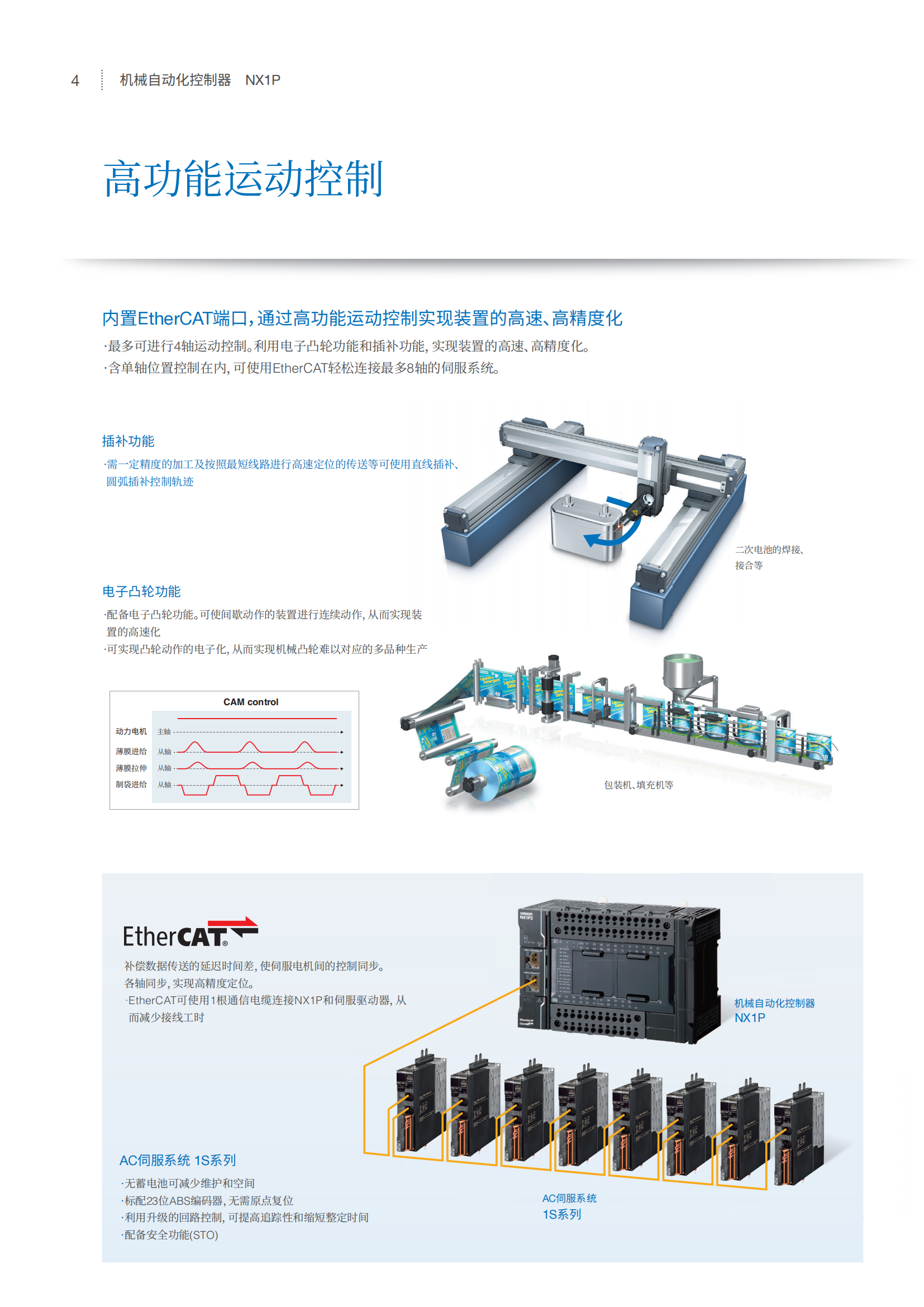 NX1P.自動化控制器_03.png