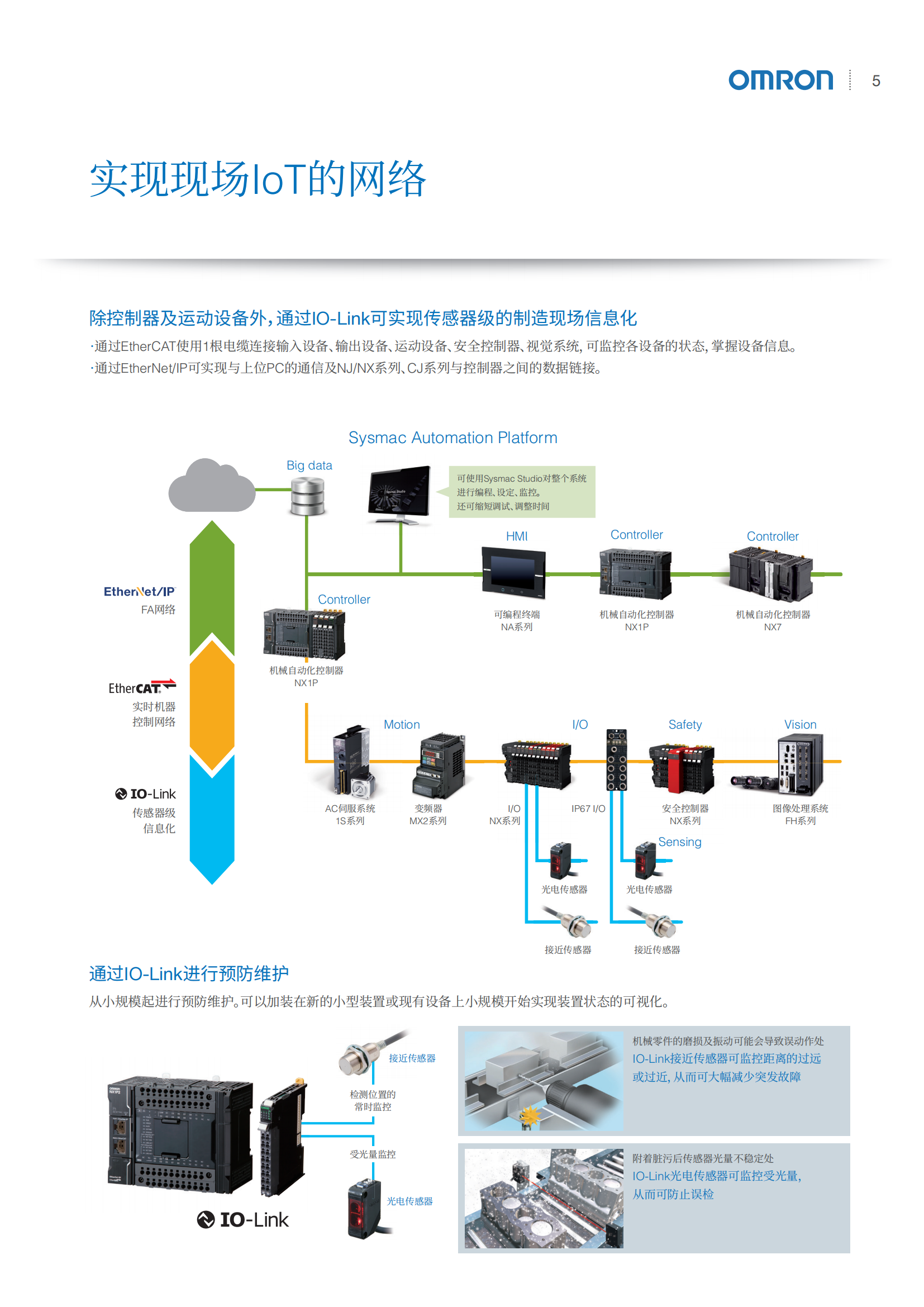 NX1P.自動化控制器_04.png