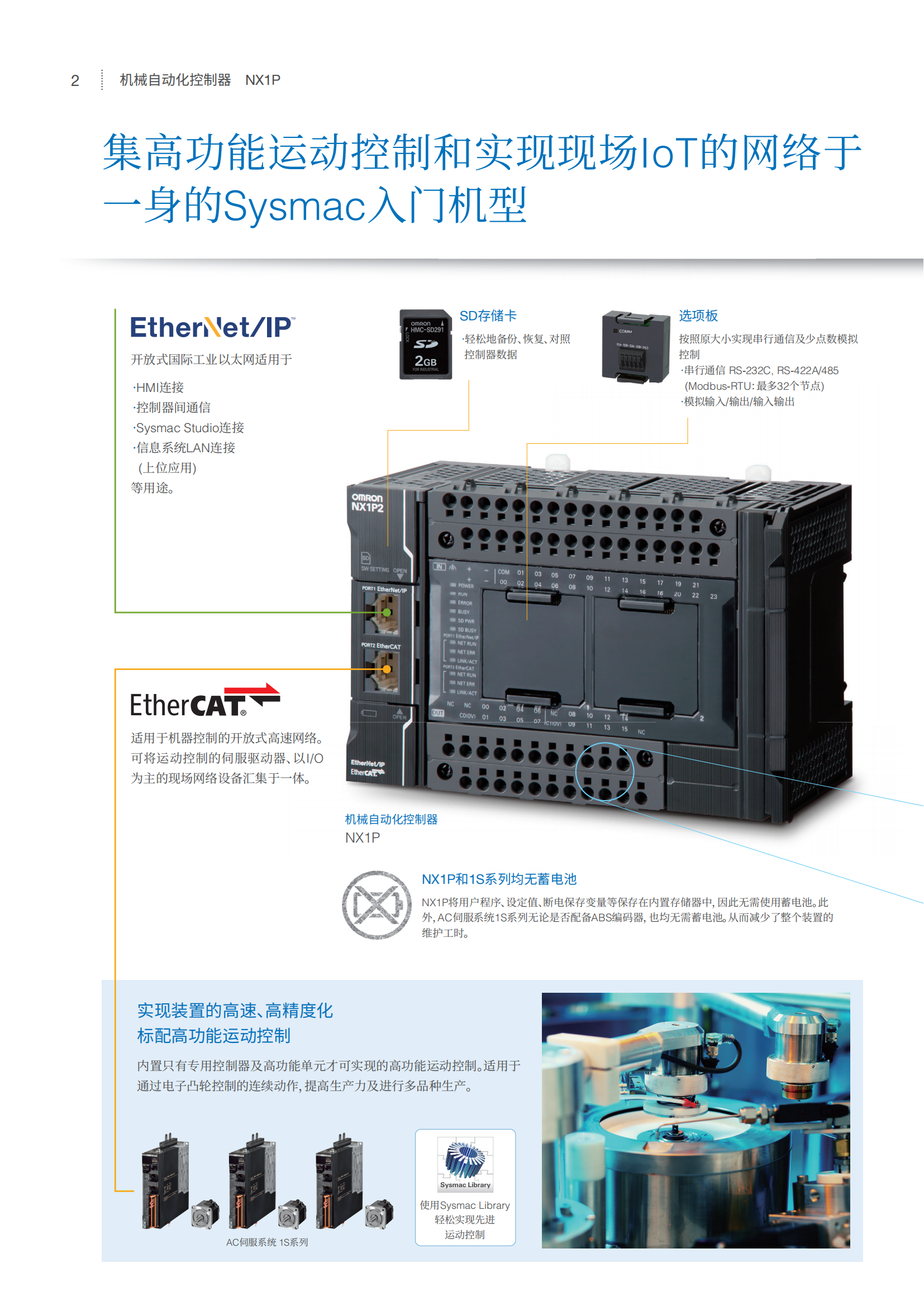 NX1P.自動化控制器_01.png