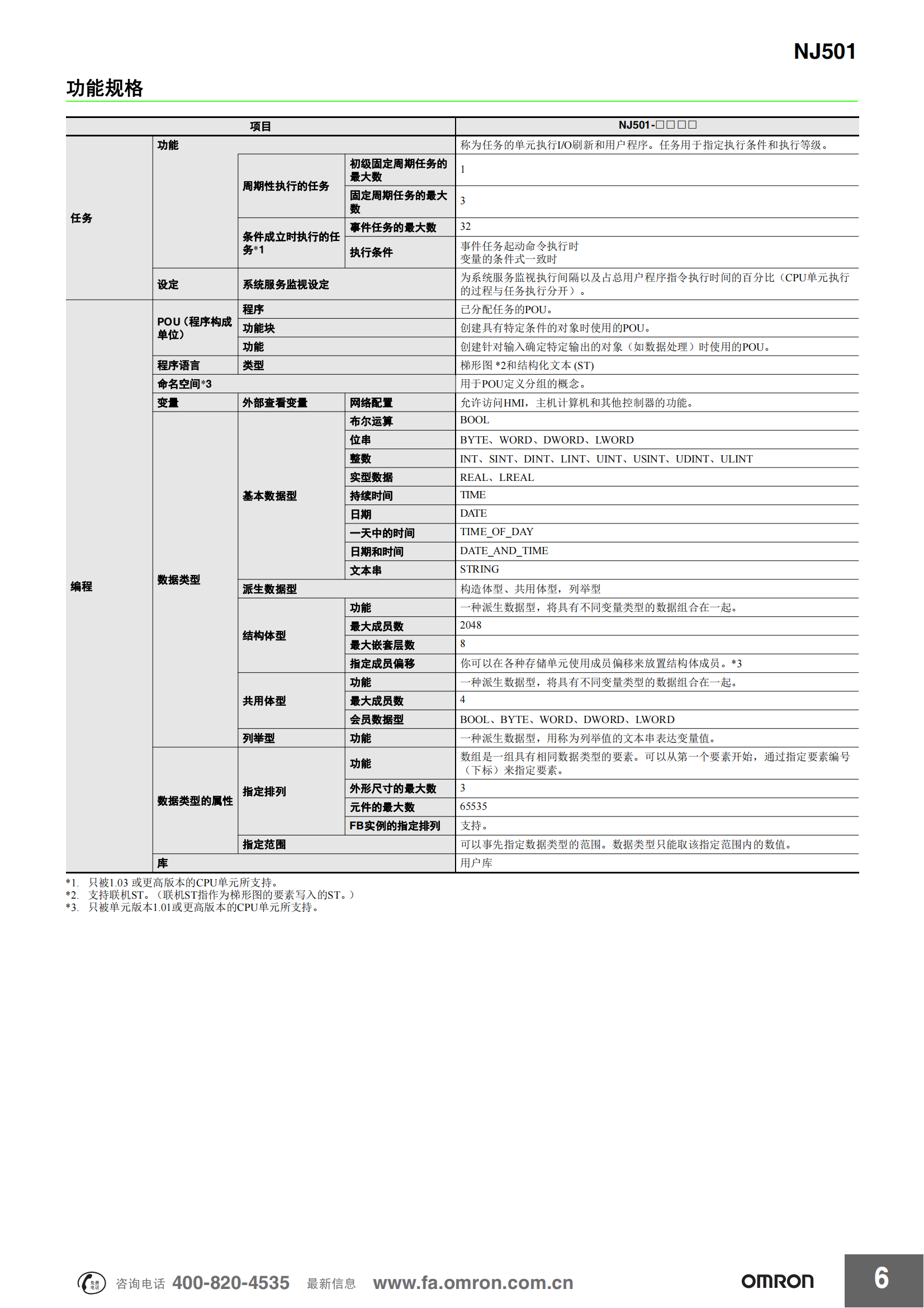 NJ.自動(dòng)化控制器_05.png