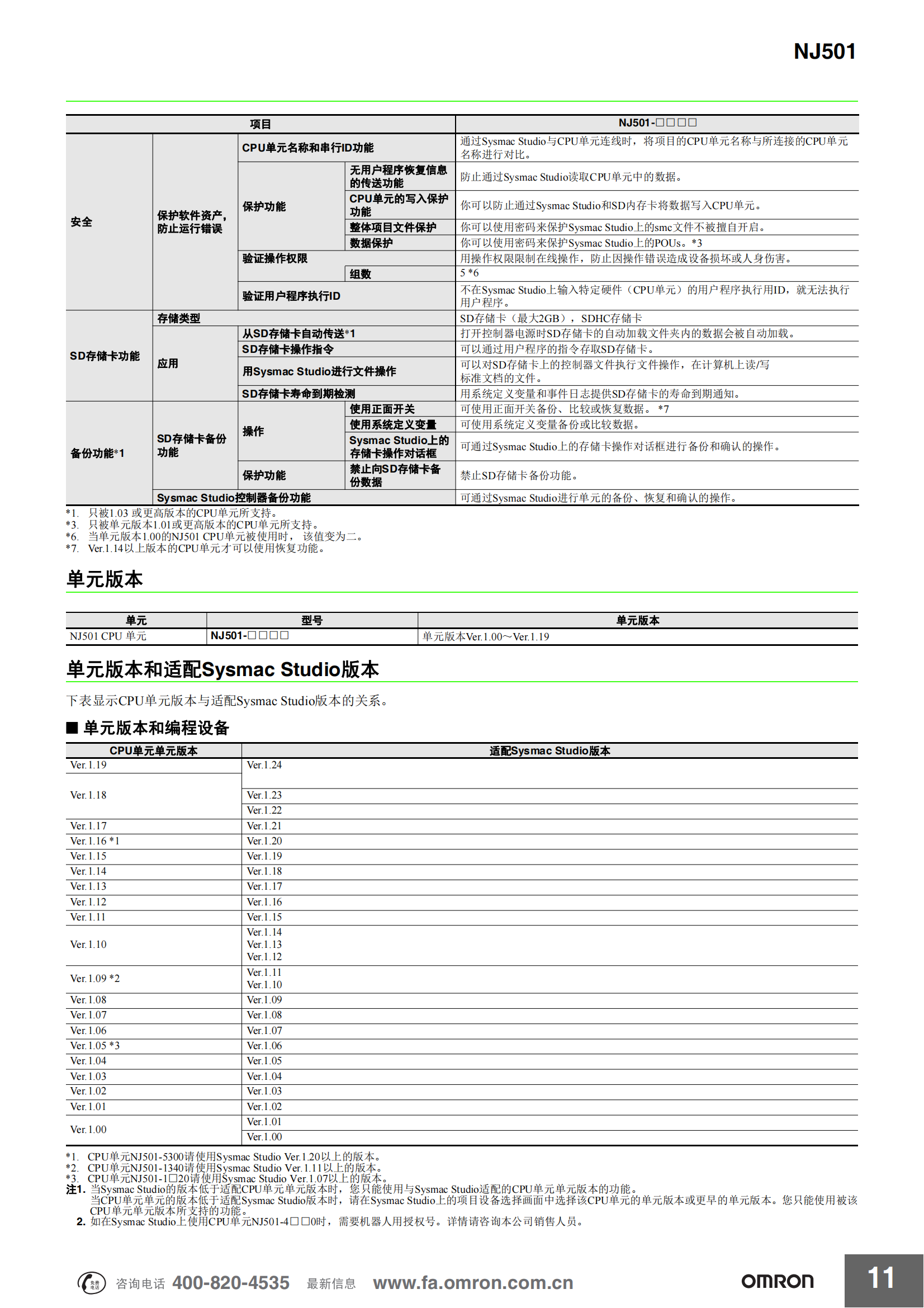 NJ.自動(dòng)化控制器_10.png