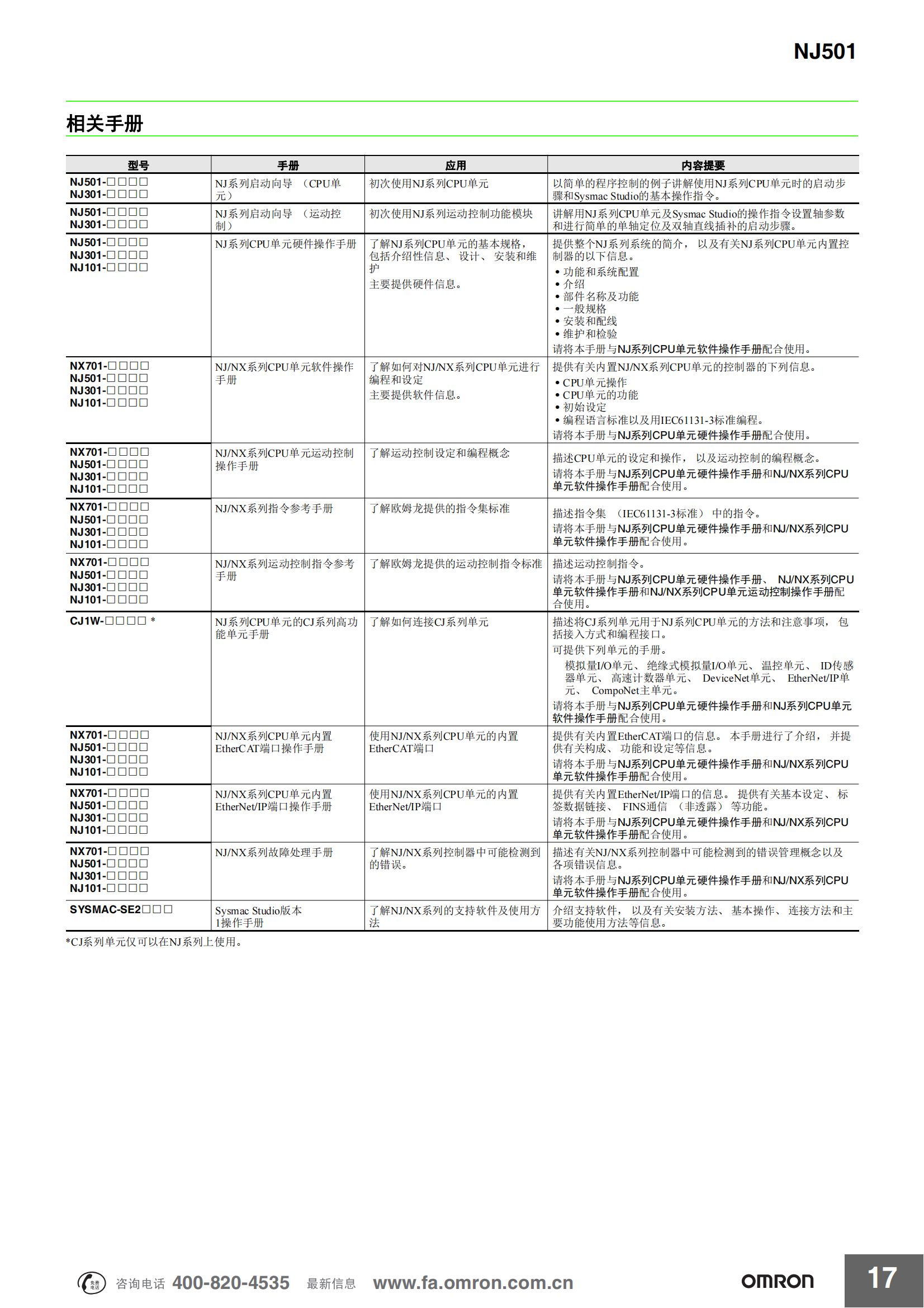 NJ.自動(dòng)化控制器_16.png