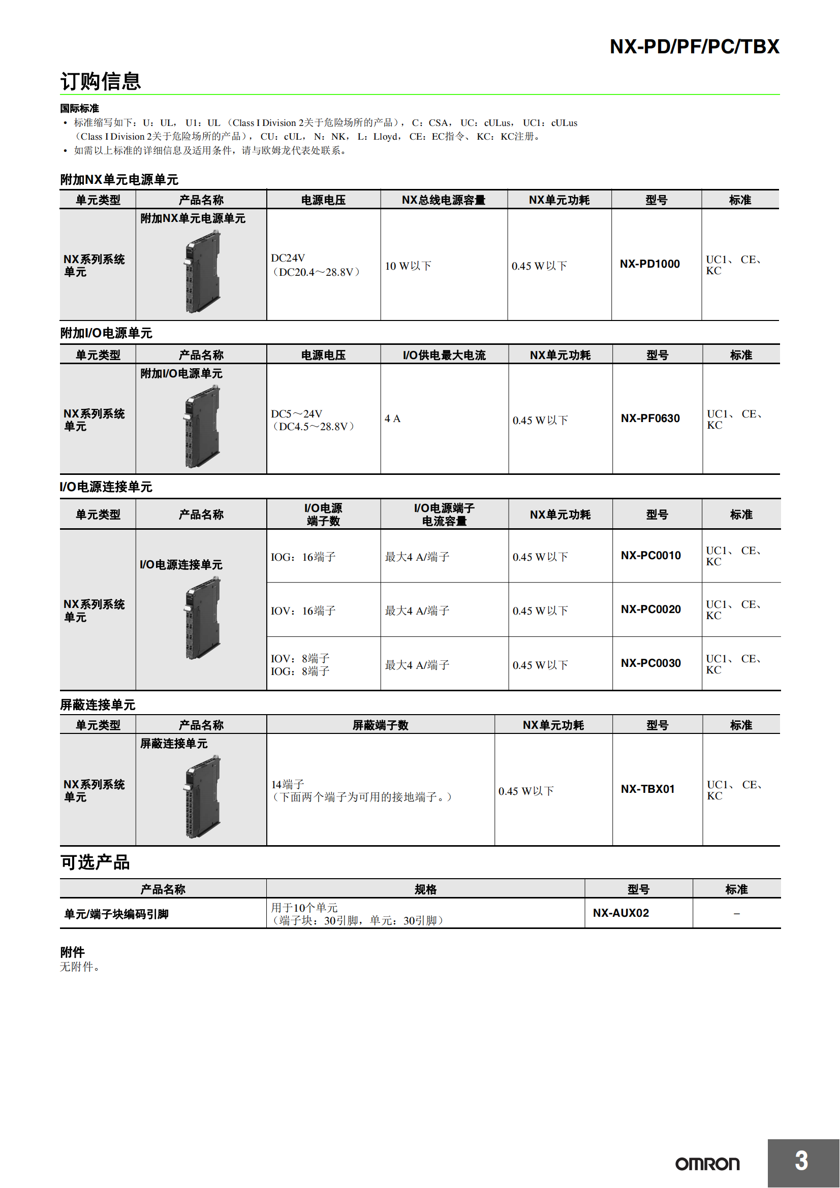 NX系列I-0單元.NX-PD-PF-PC-TBX自動化控制器_02.png