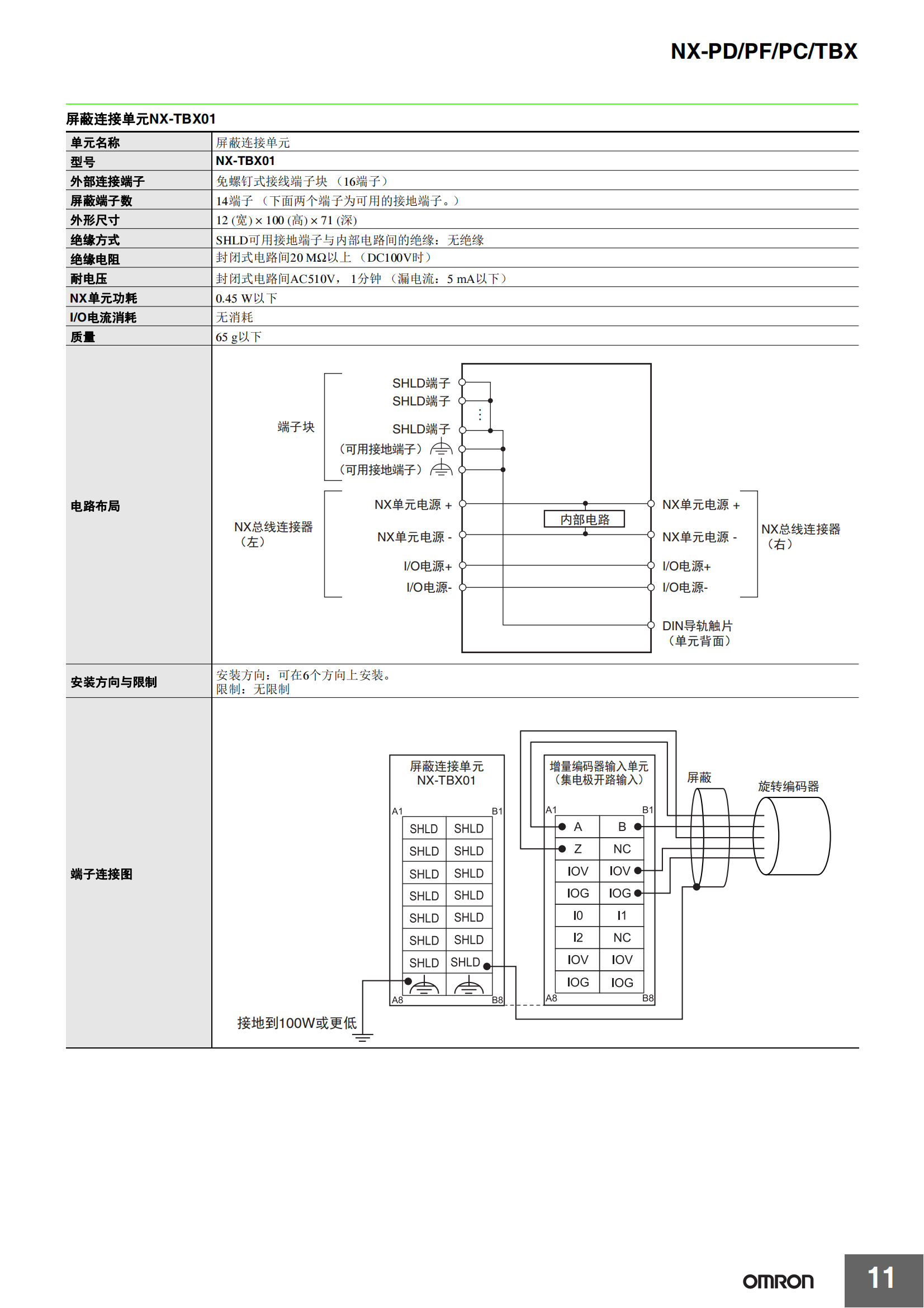 NX系列I-0單元.NX-PD-PF-PC-TBX自動化控制器_10.png