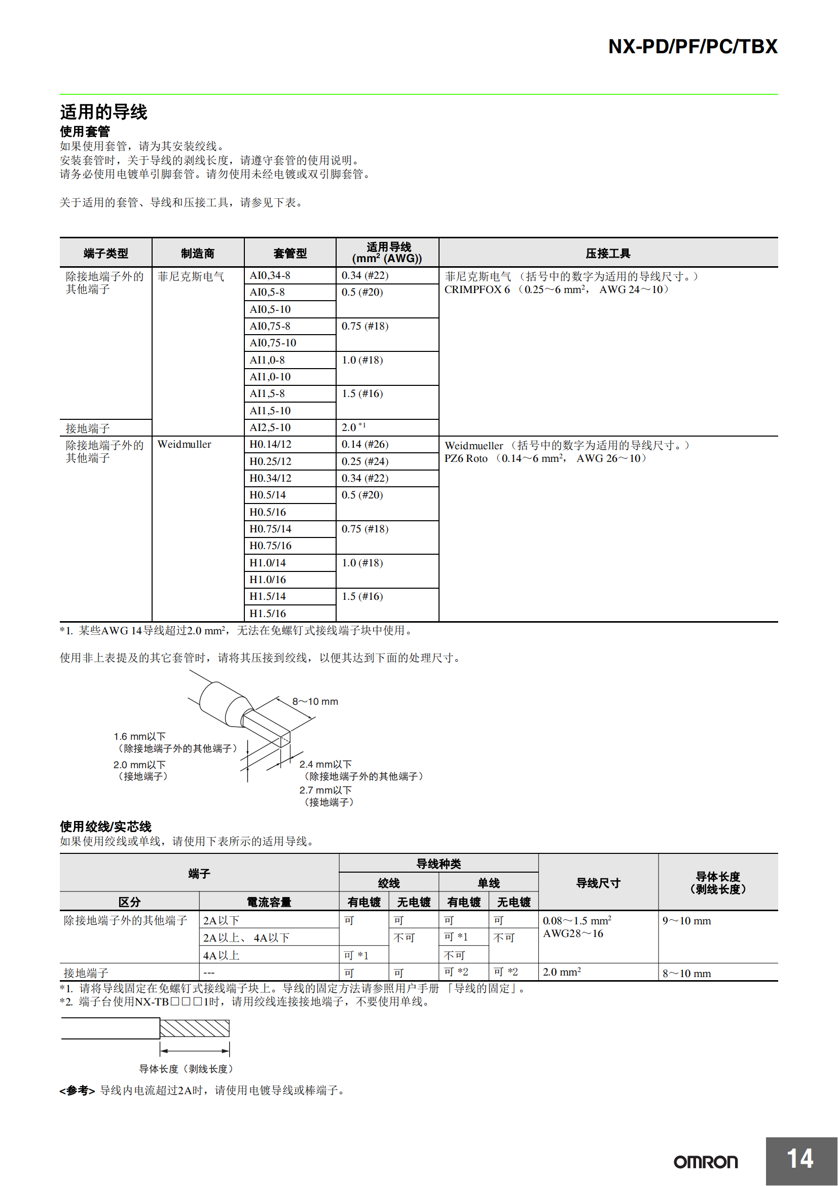 NX系列I-0單元.NX-PD-PF-PC-TBX自動化控制器_13.png