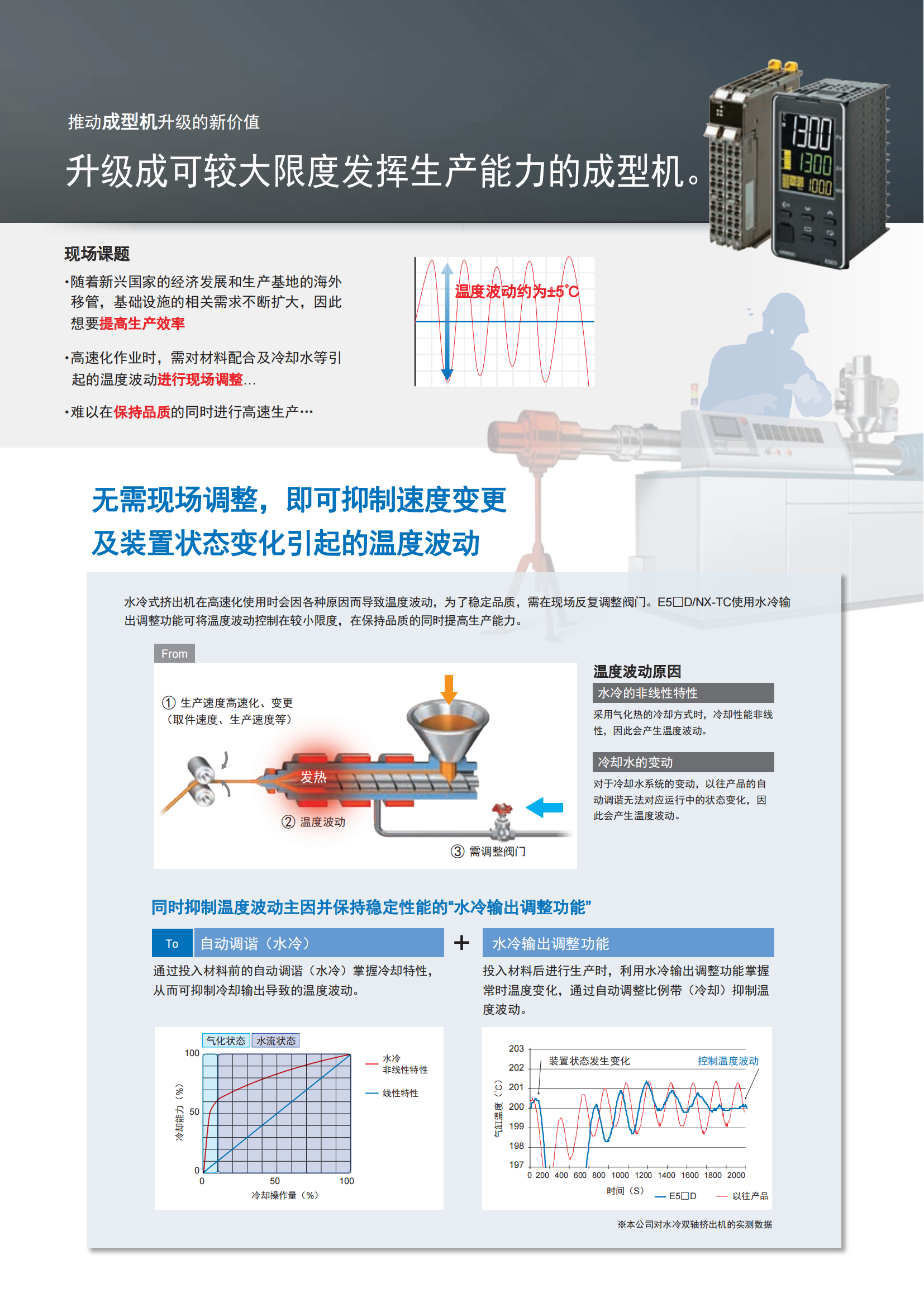 NX-TC系列_06.png