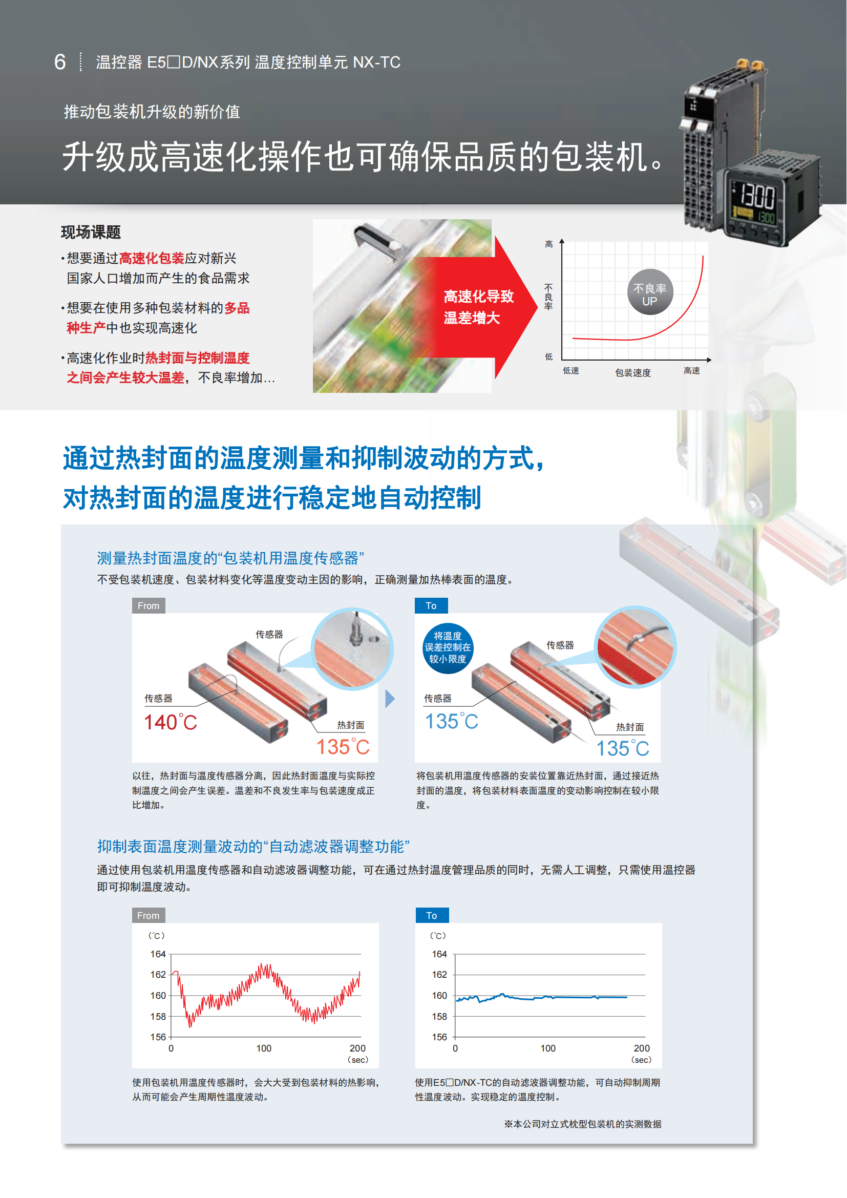 NX-TC系列_05.png