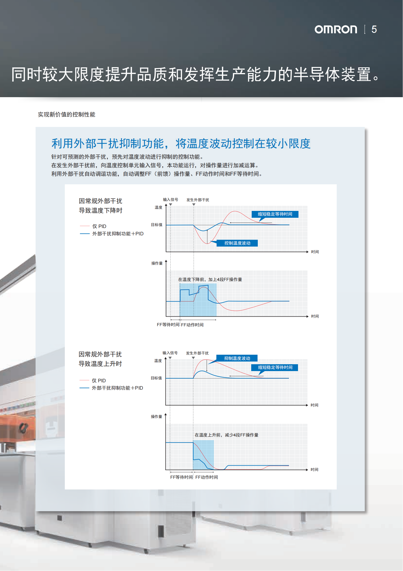 NX-TC系列_04.png