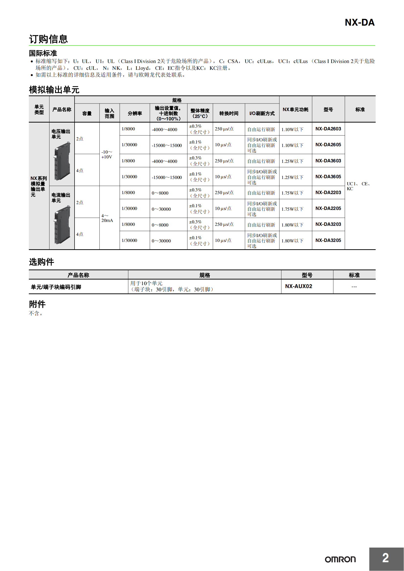 NX-DA系列_01.png