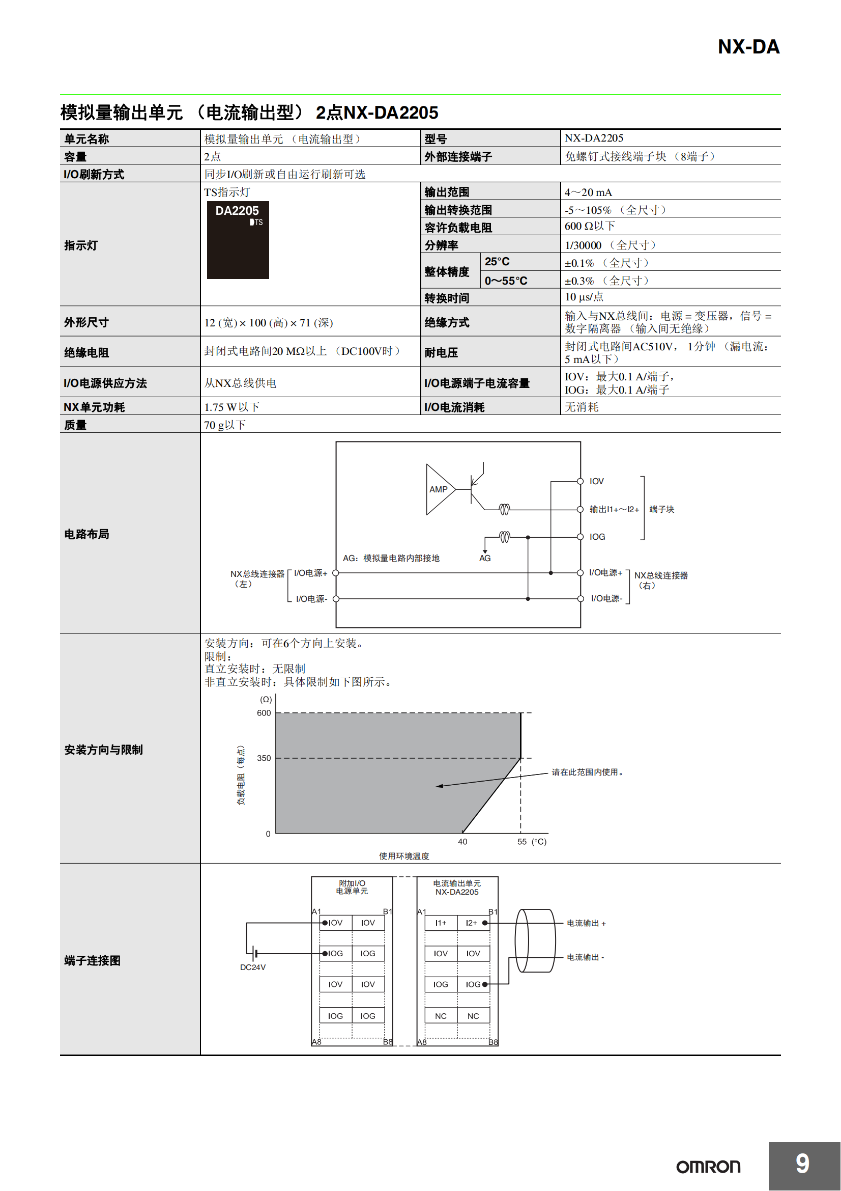 NX-DA系列_08.png