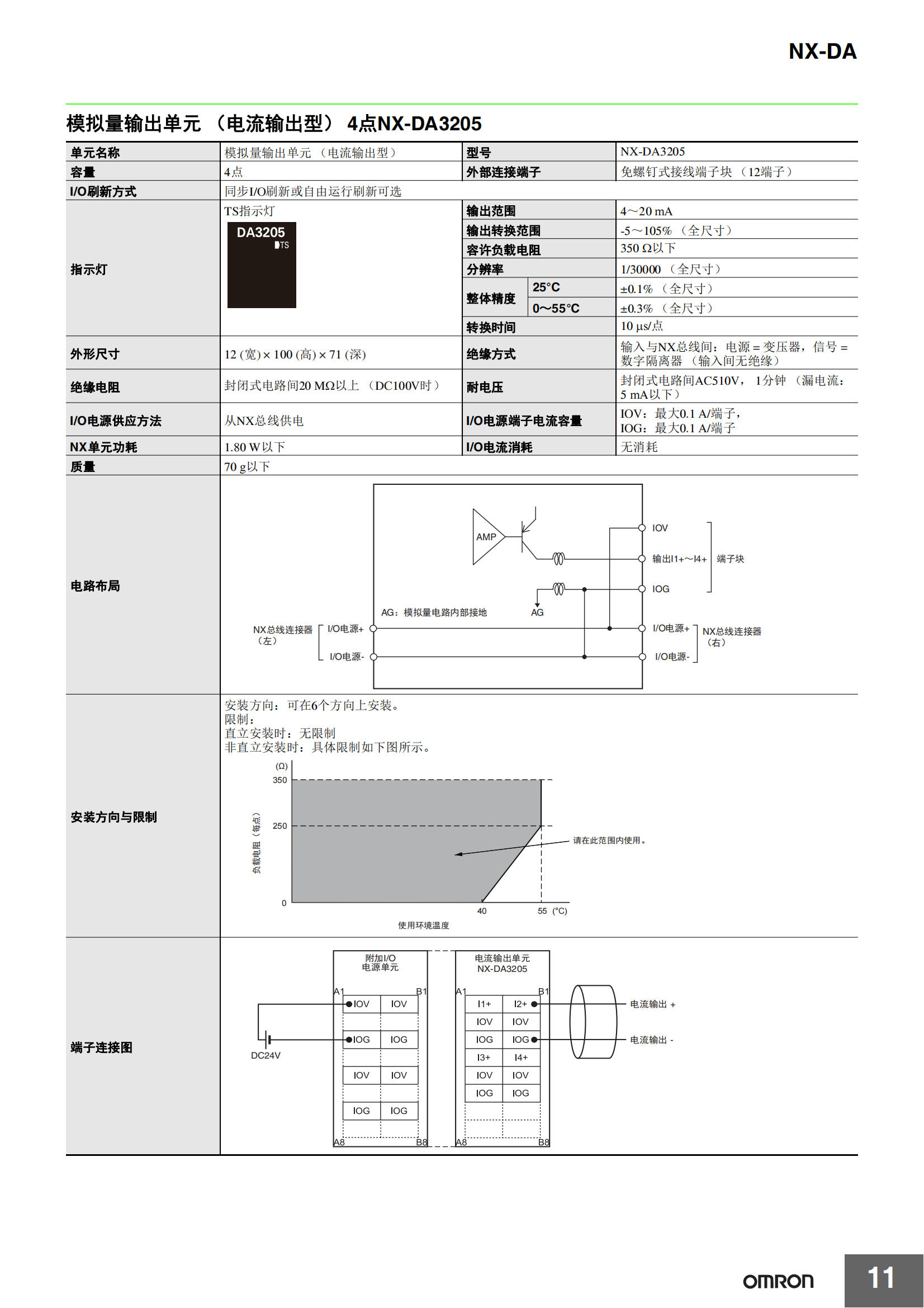 NX-DA系列_10.png