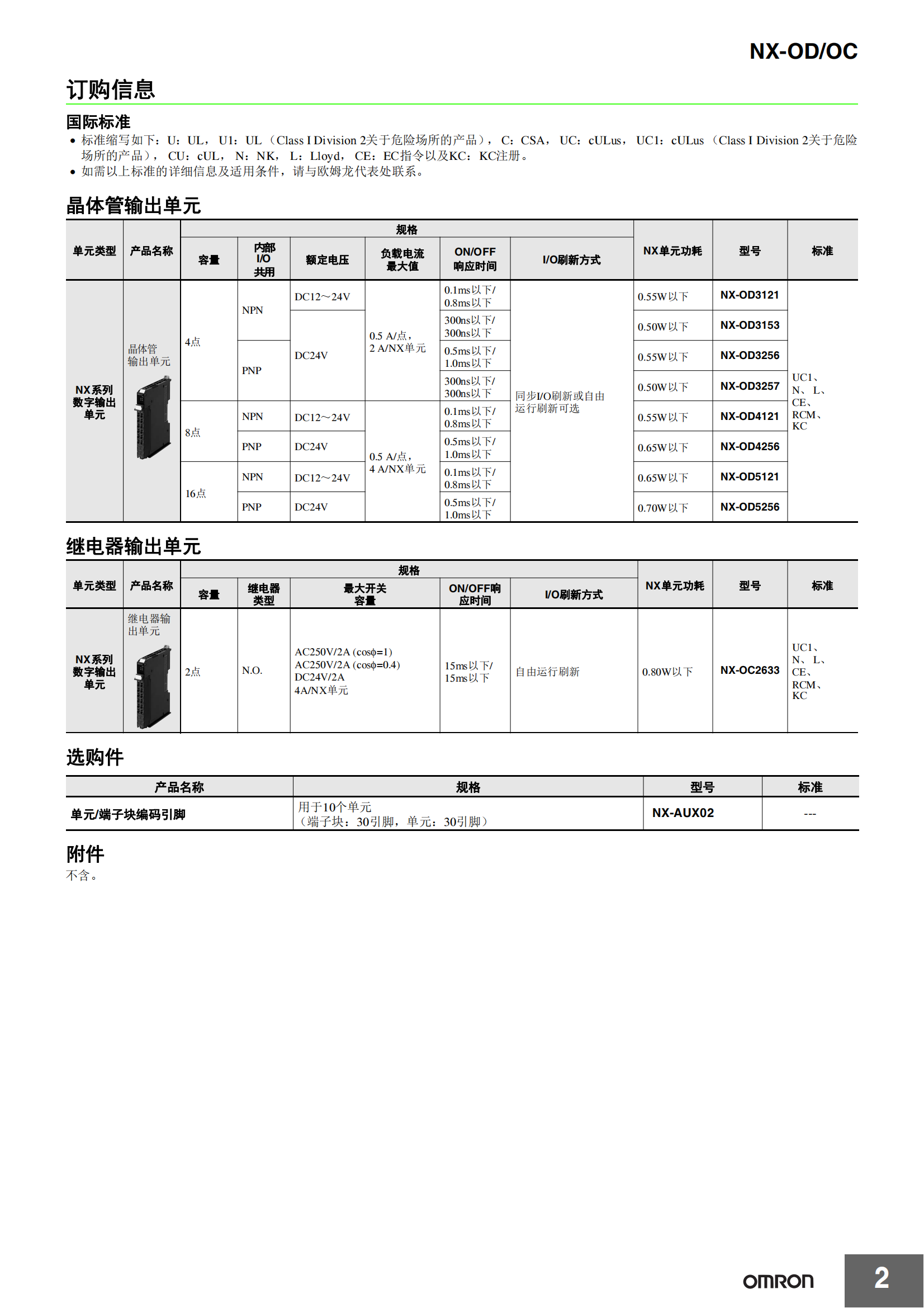 NX-OD-OC系列_01.png