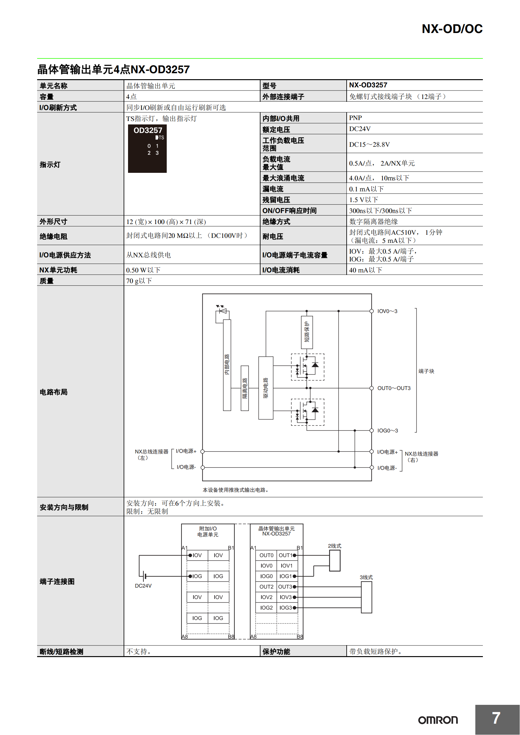 NX-OD-OC系列_06.png