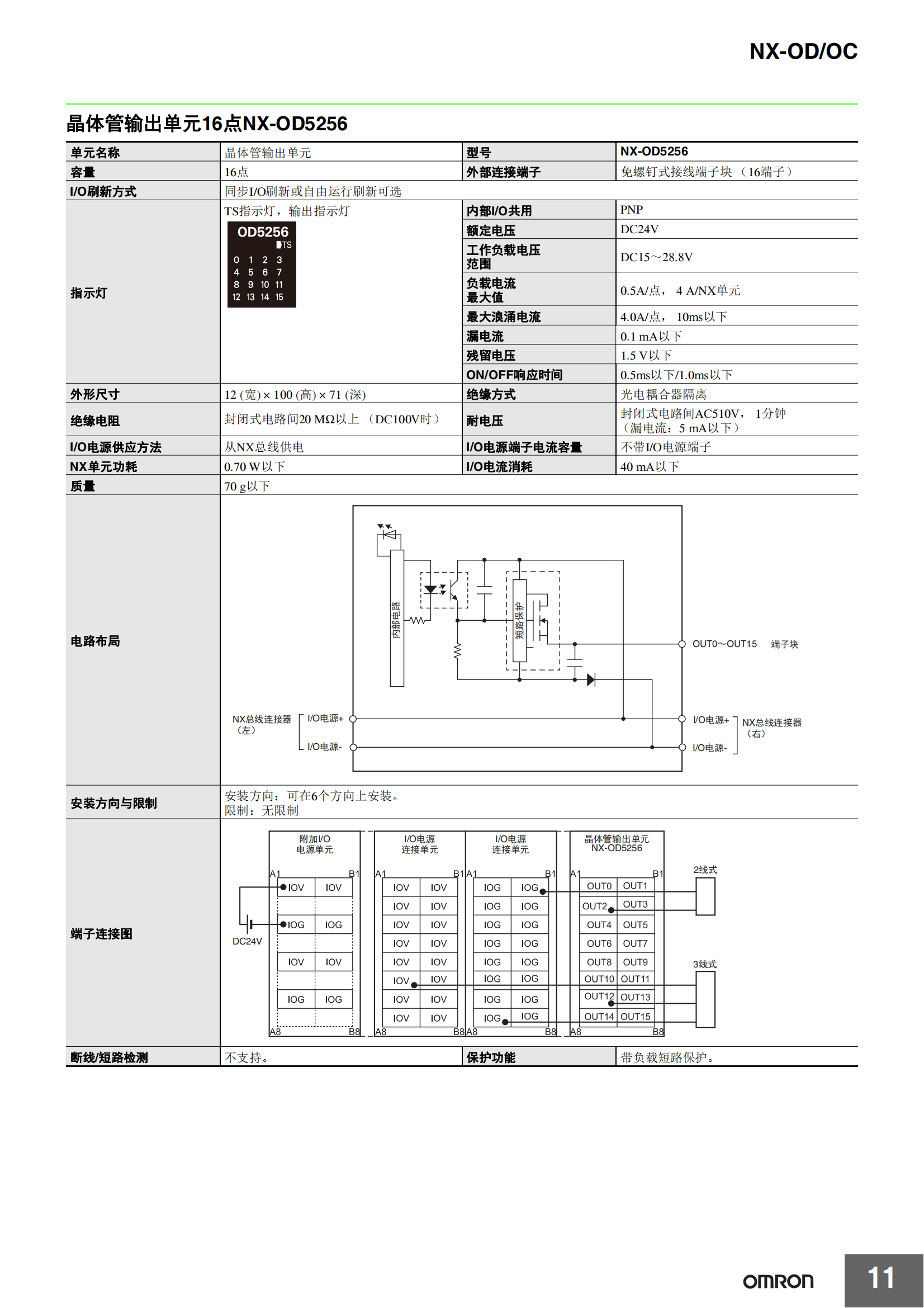 NX-OD-OC系列_10.png