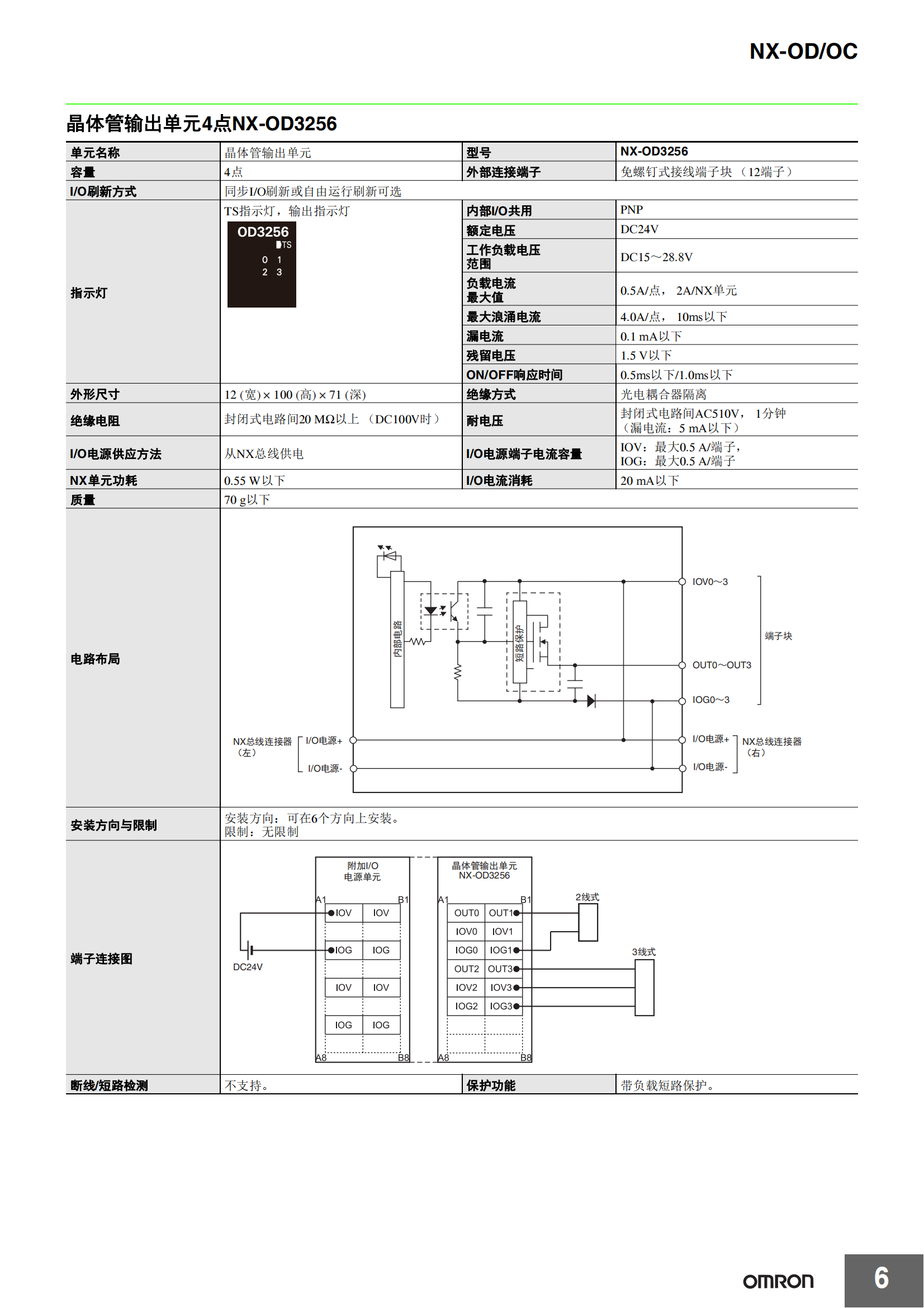 NX-OD-OC系列_05.png