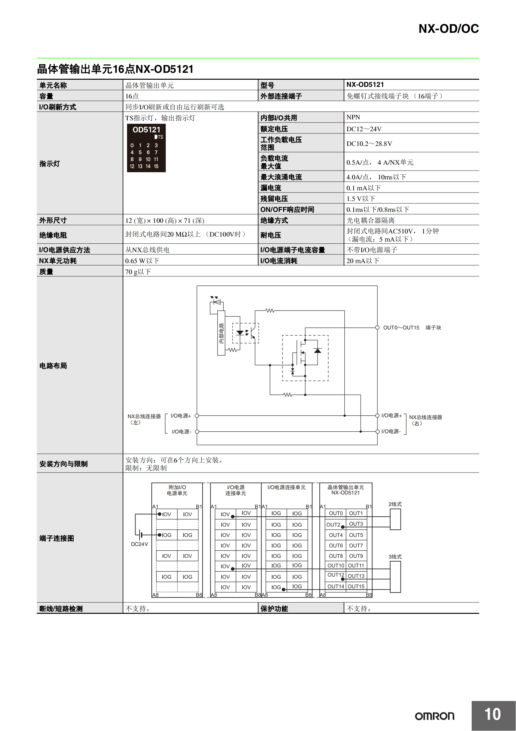 NX-OD-OC系列_09.png