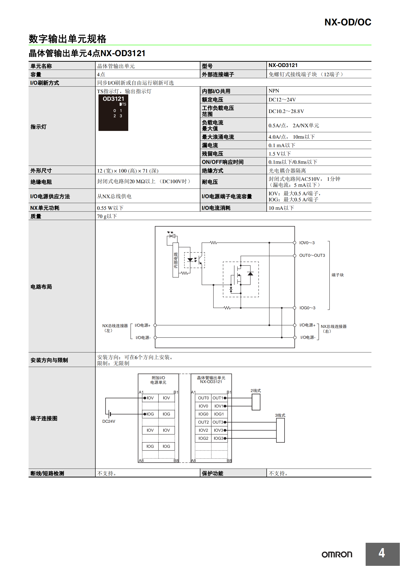 NX-OD-OC系列_03.png