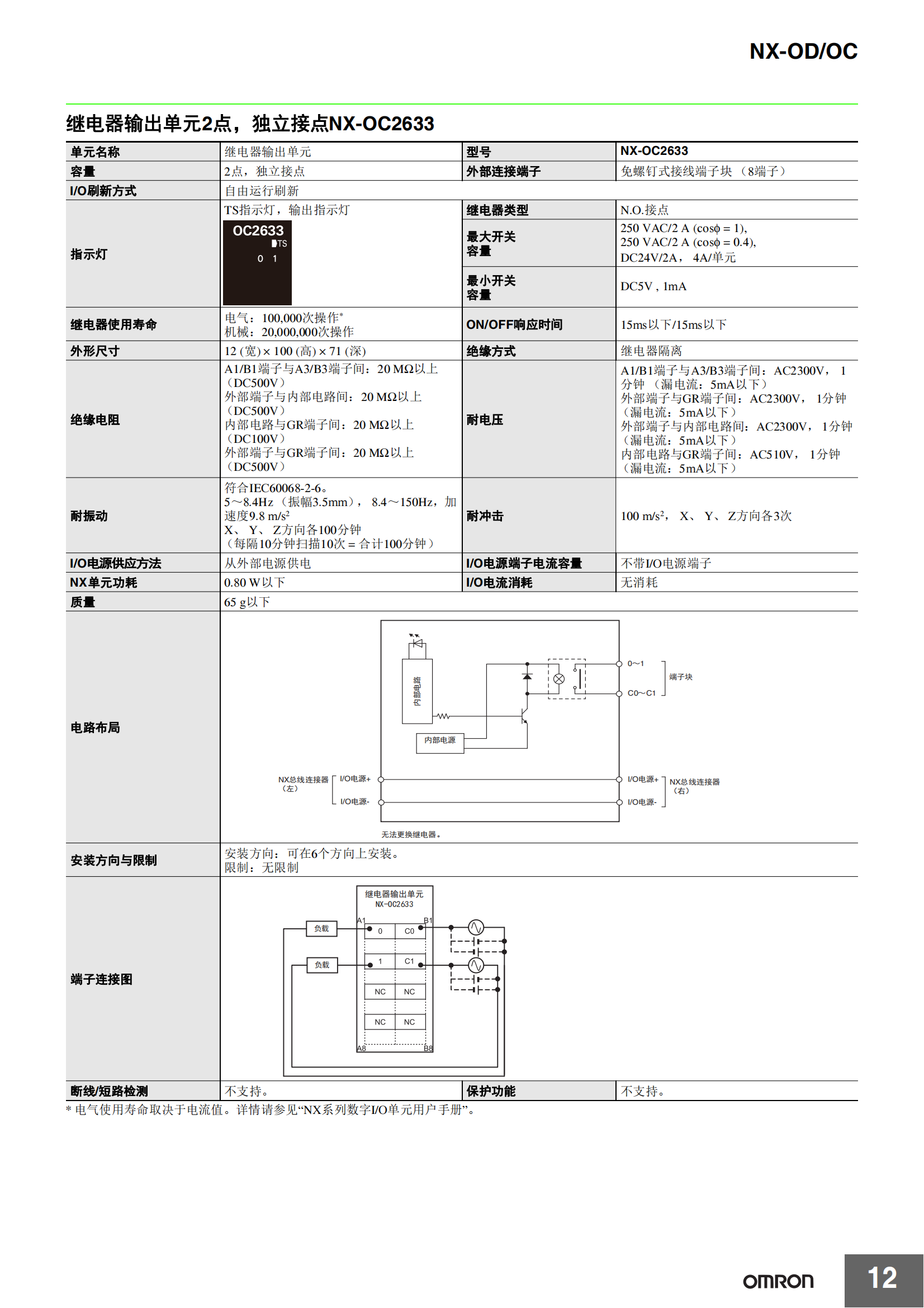 NX-OD-OC系列_11.png