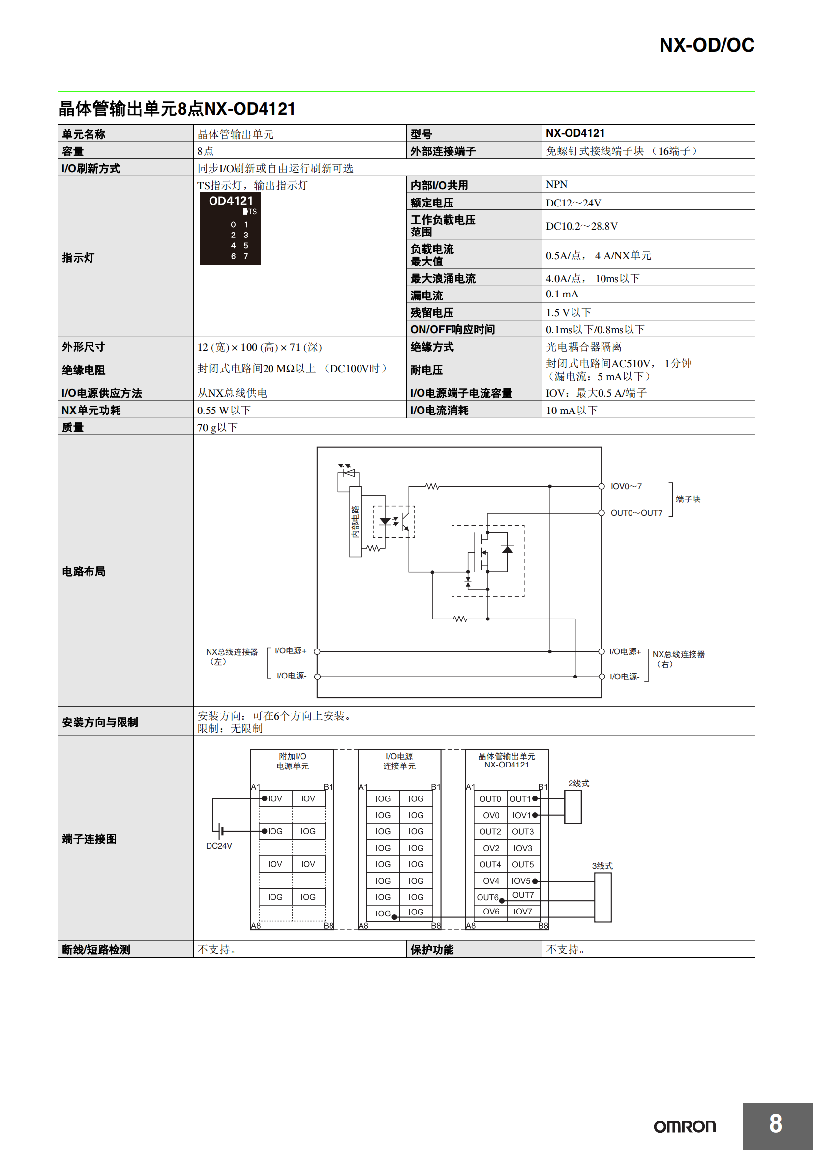 NX-OD-OC系列_07.png