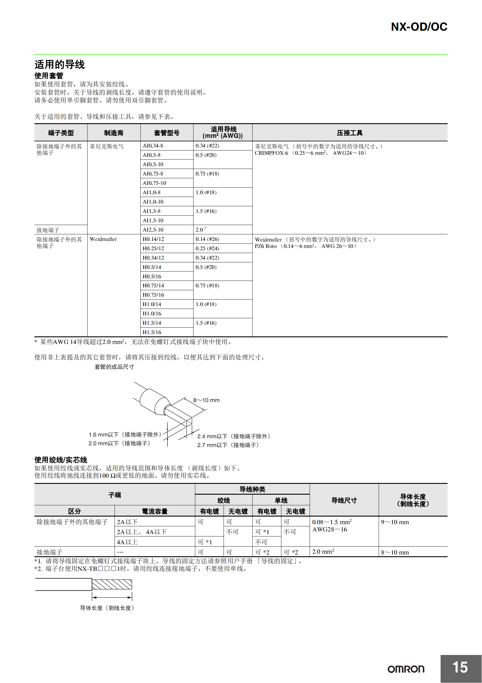 NX-OD-OC系列_14.png