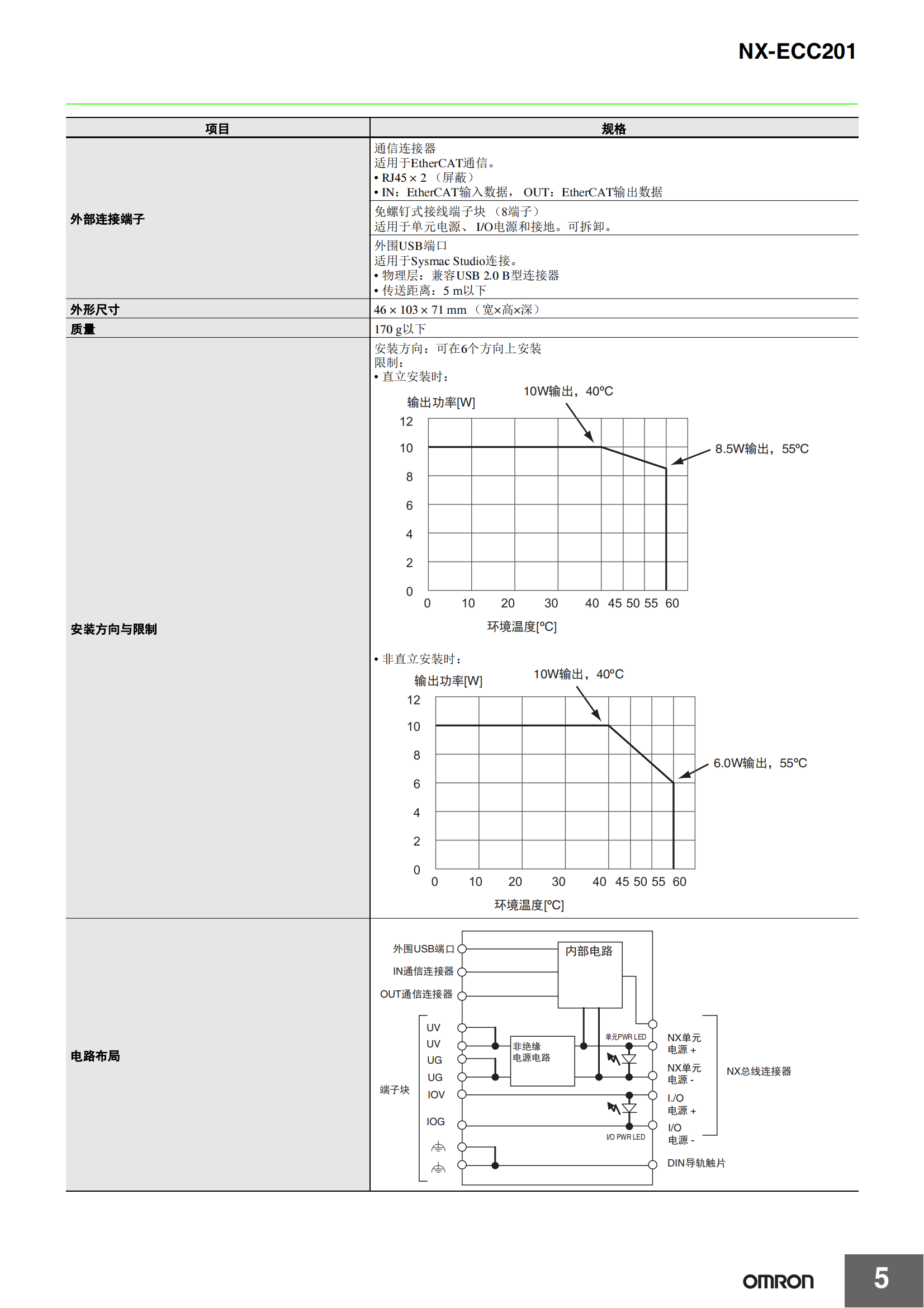 NX-ECC系列_04.png